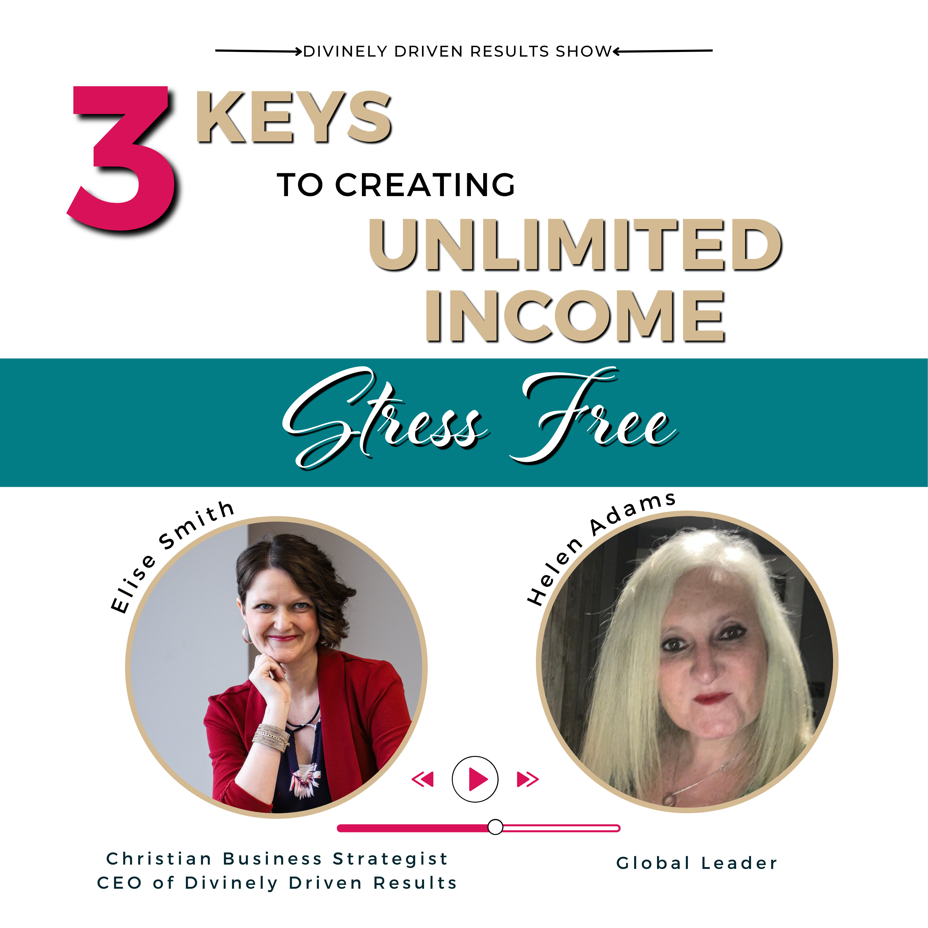 Divinely Driven Results: Divine Business Strategies for Real Results with Elise Smith