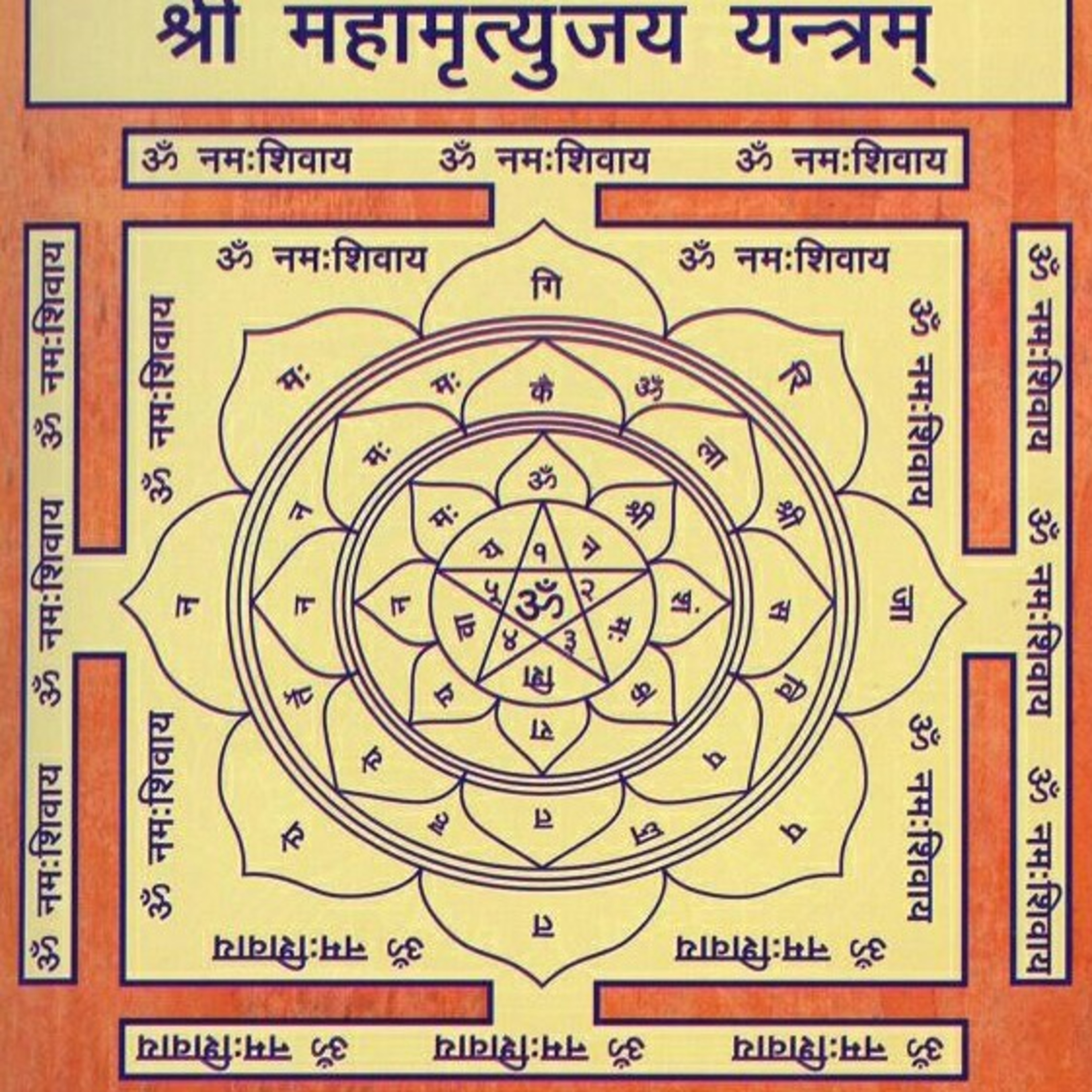 Stress Mental Tension Relief Mrita Sanjeevini Mantra