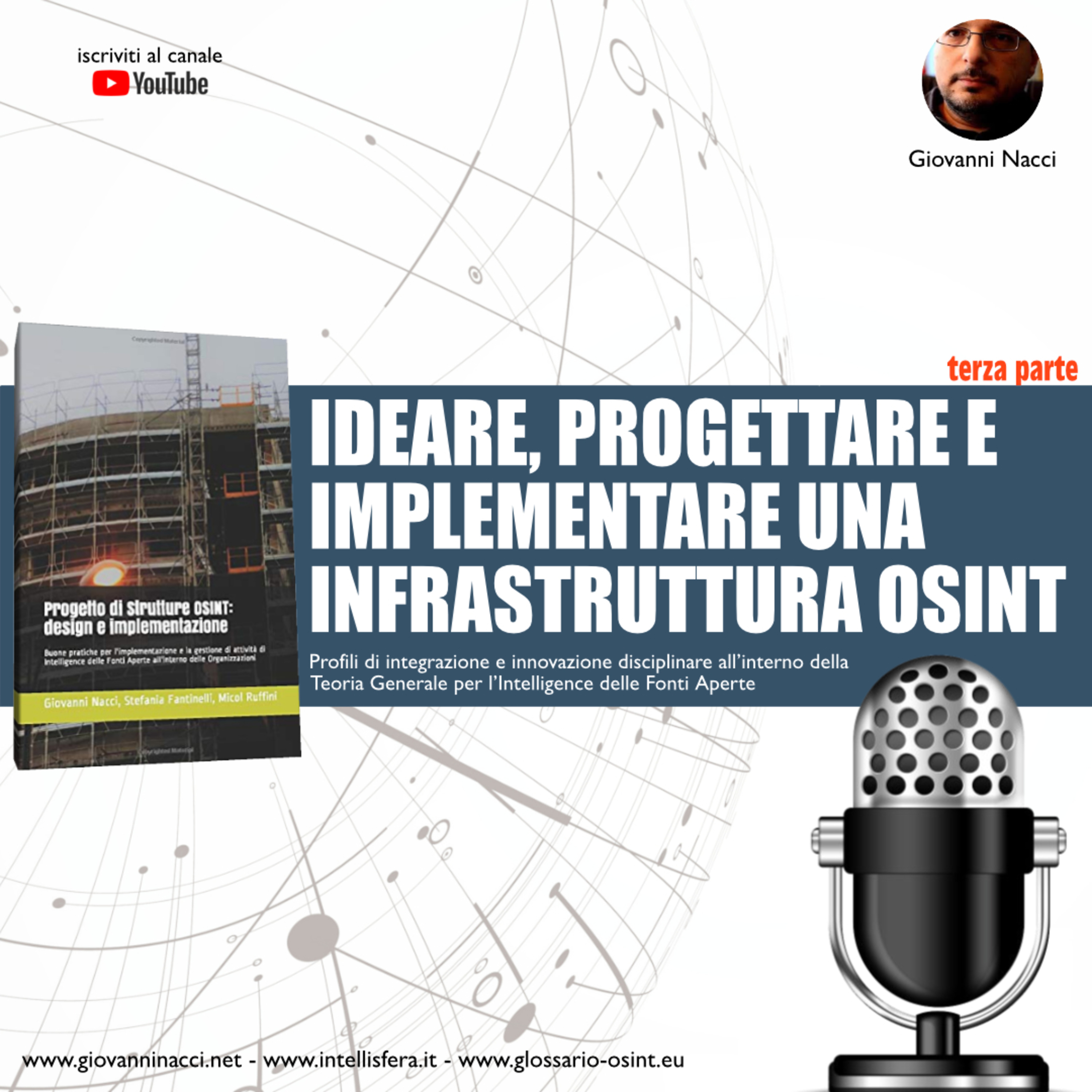 I Podcast di Intelli|sfèra