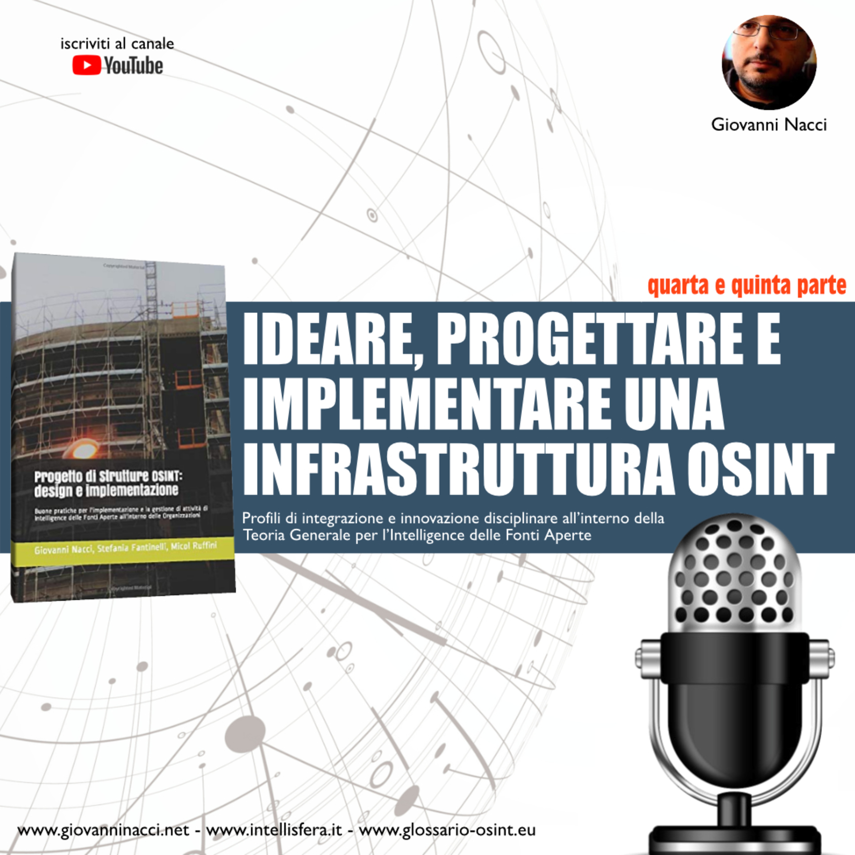 I Podcast di Intelli|sfèra