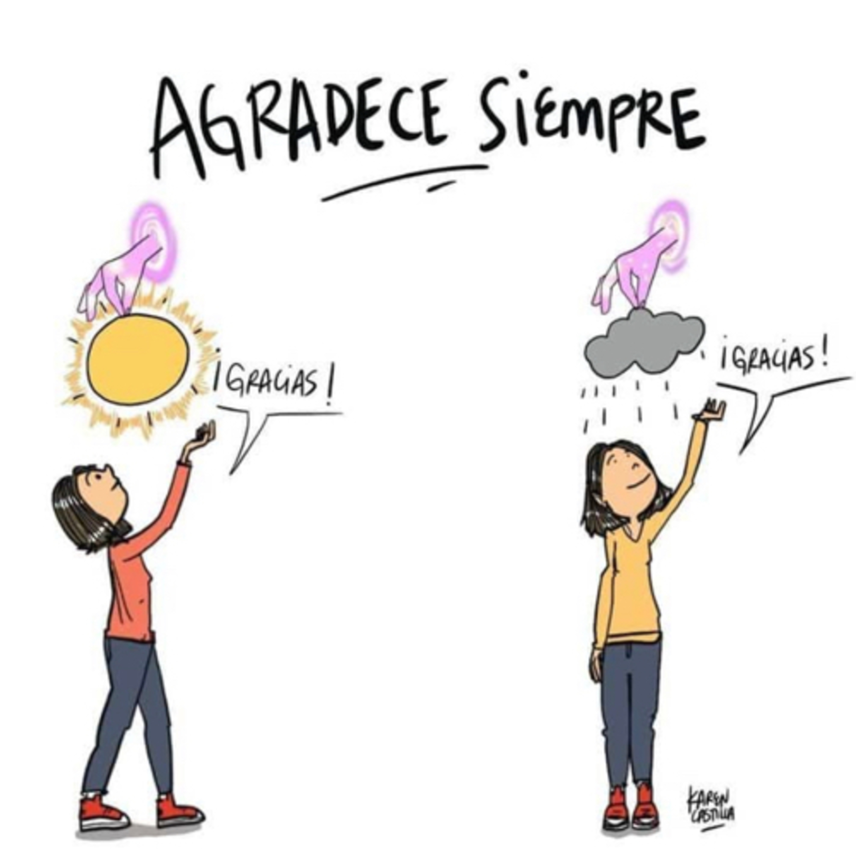 Portada de Intención del día