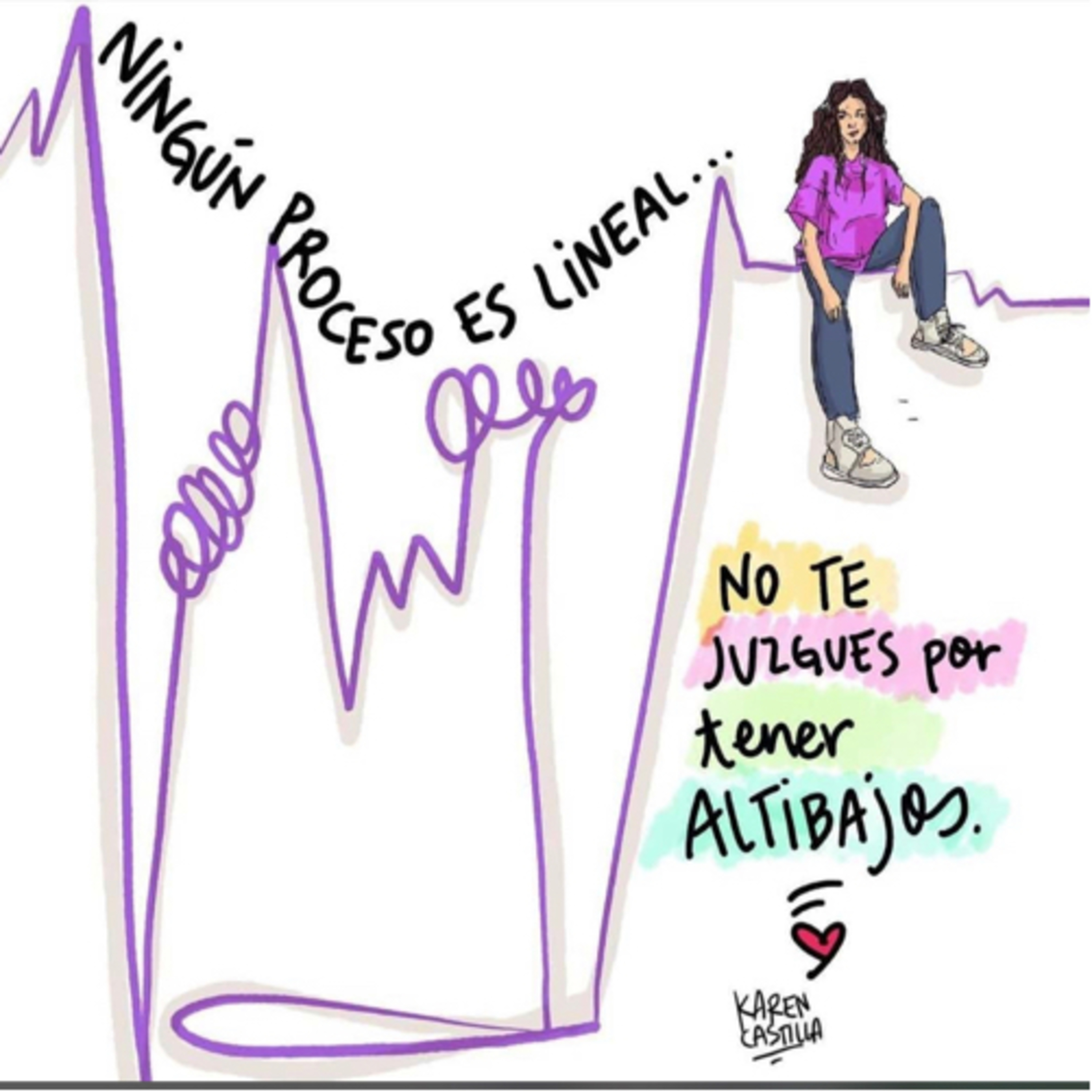 Portada de Intención del día