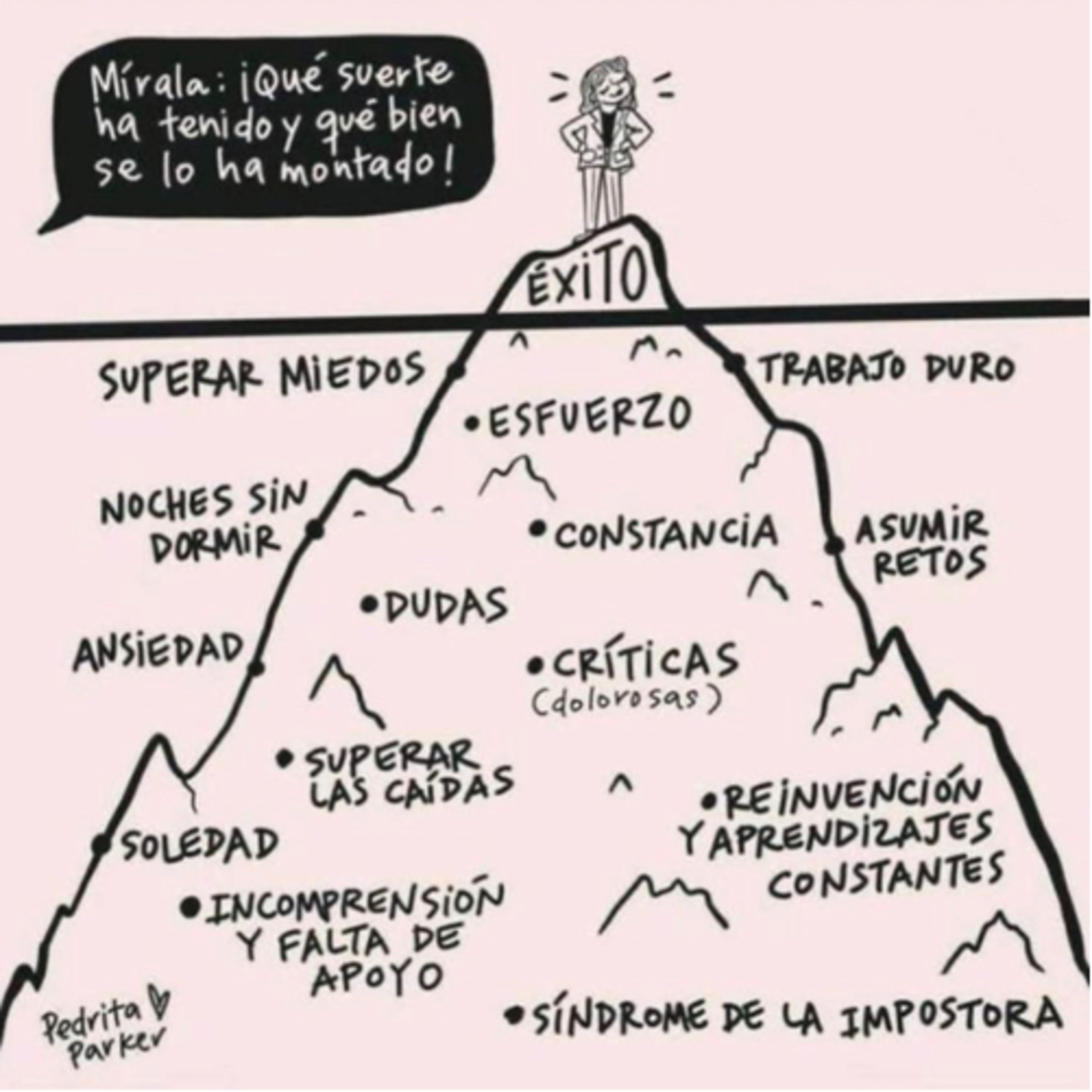 Portada de Intención del día