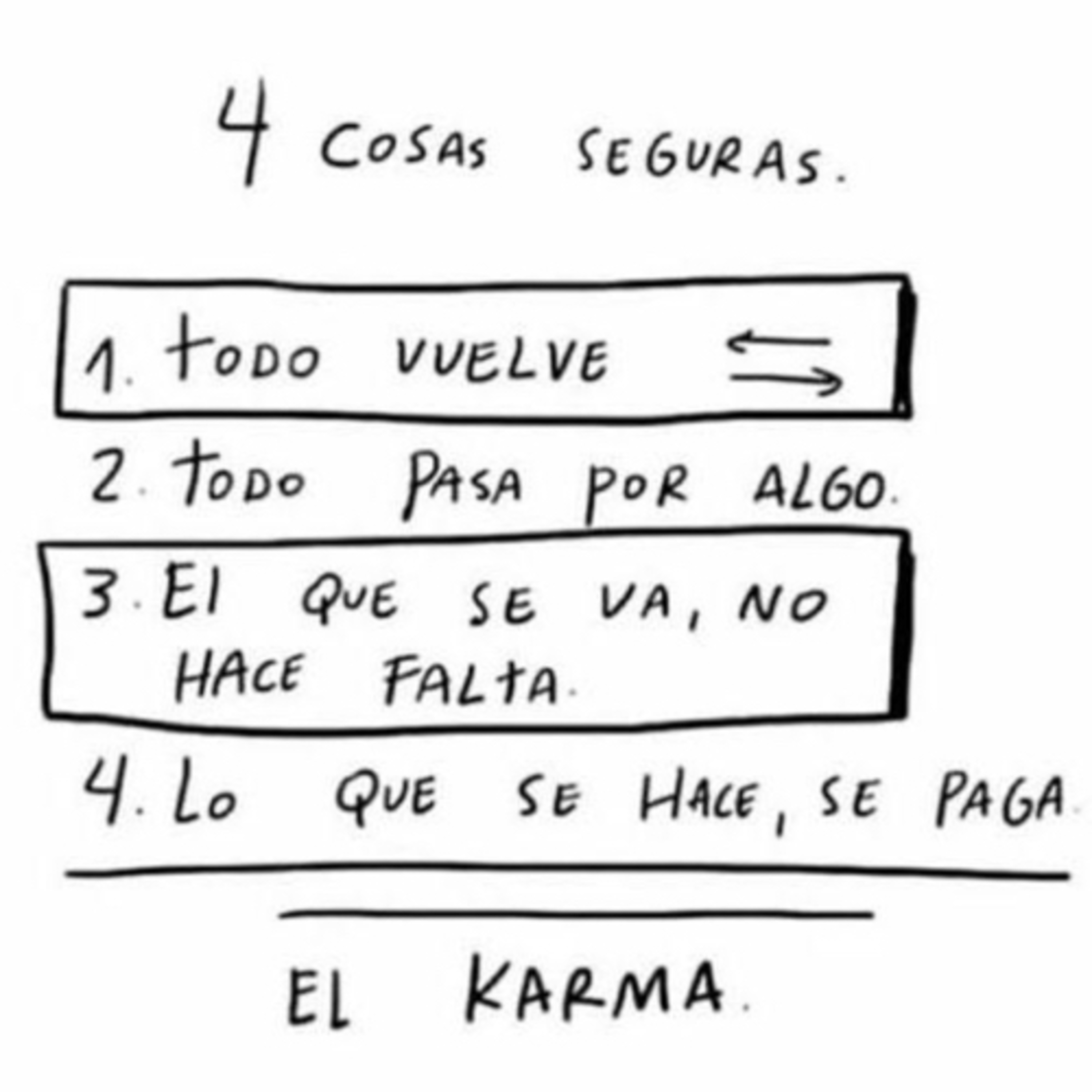 Portada de Intención del día