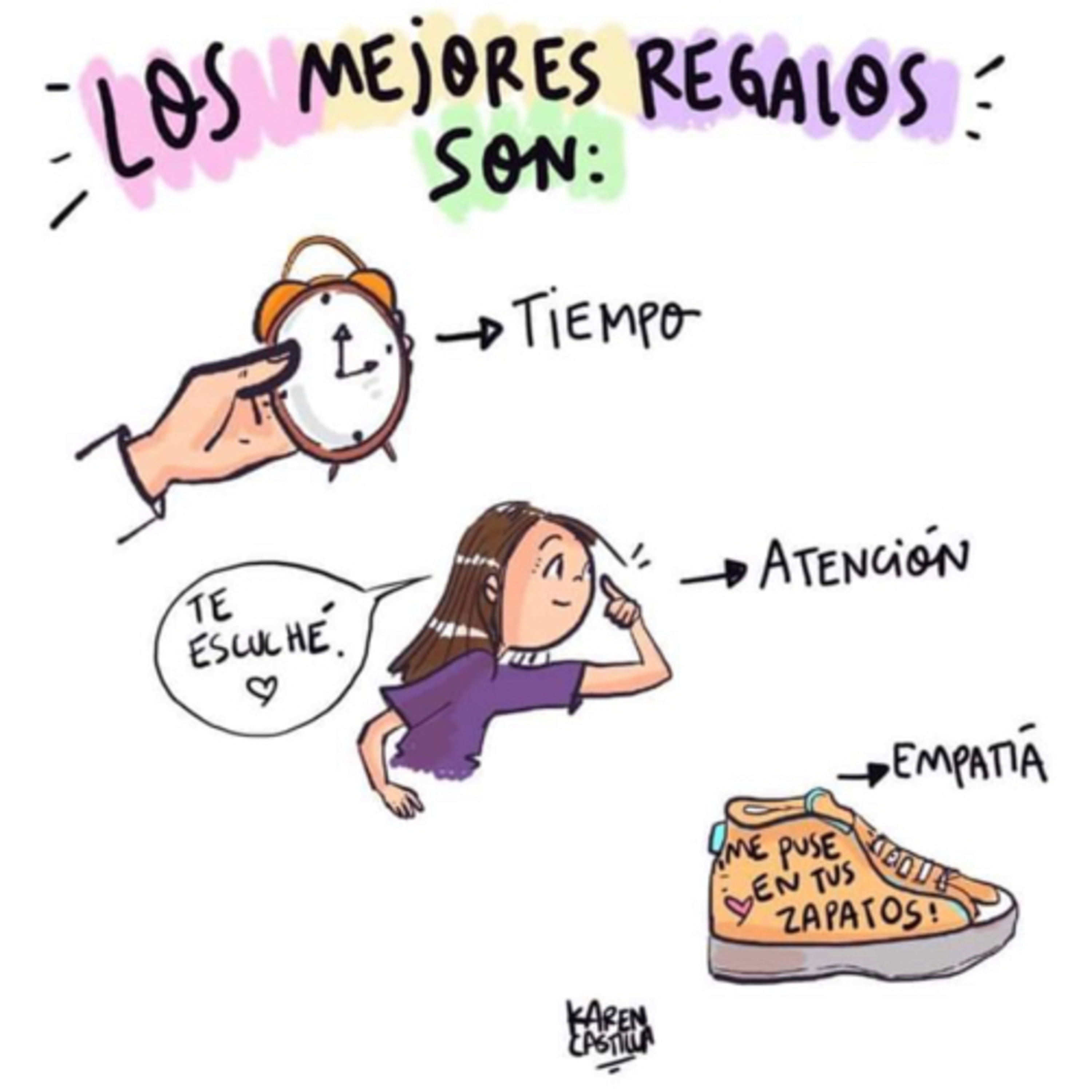 Portada de Intención del día