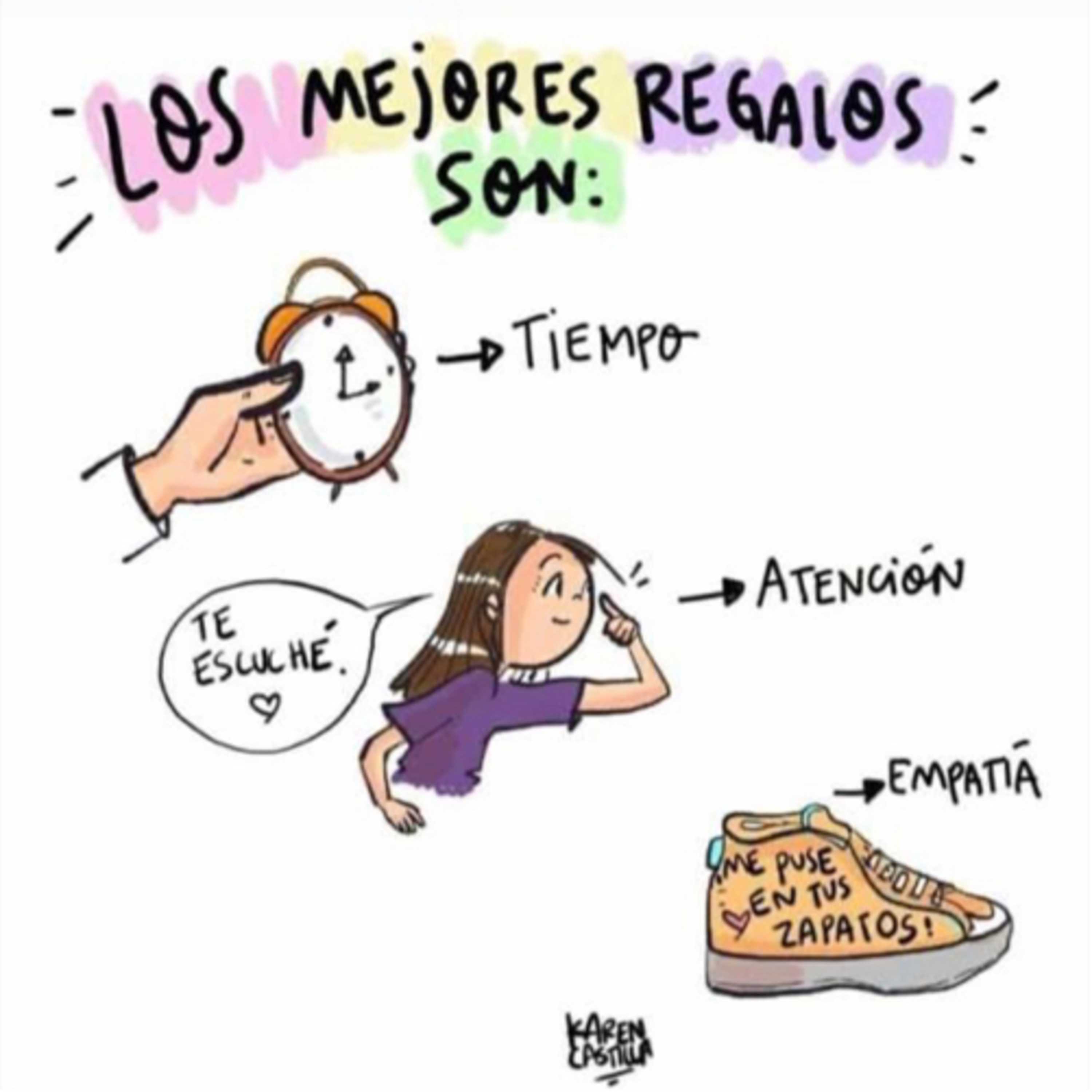 Portada de Intención del día