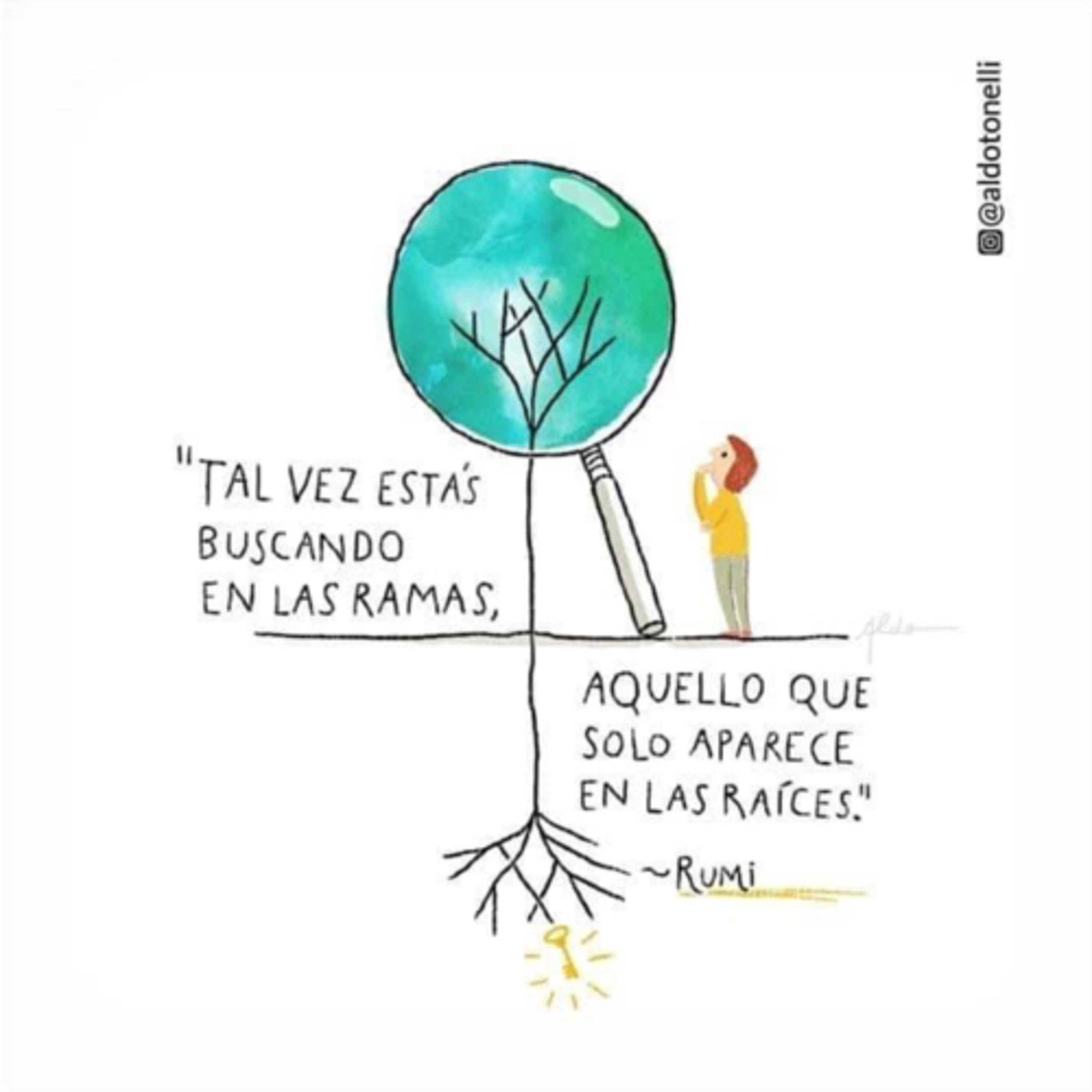 Intención del día