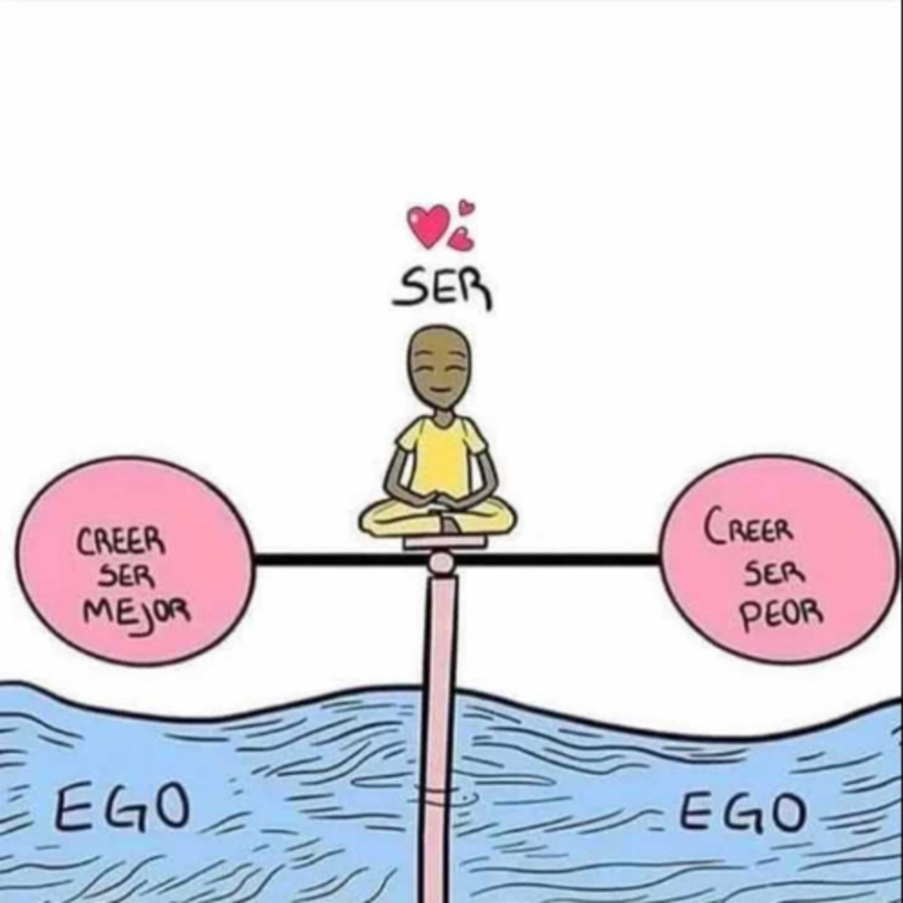 Intención del día