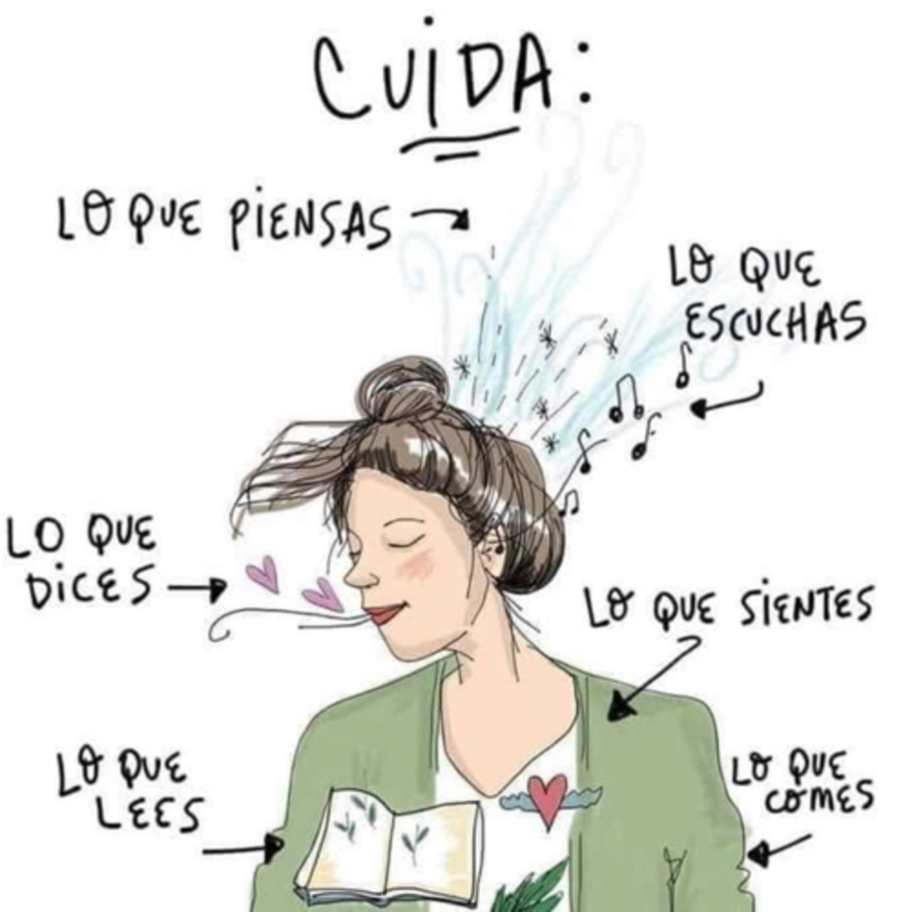 Intención del día