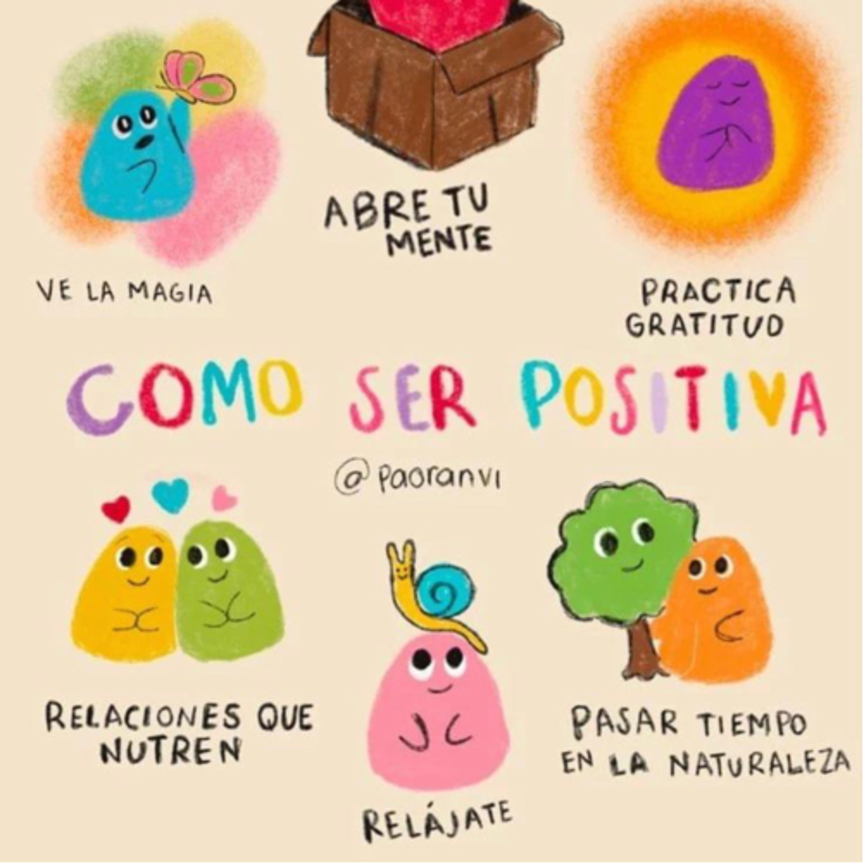 Intención del día
