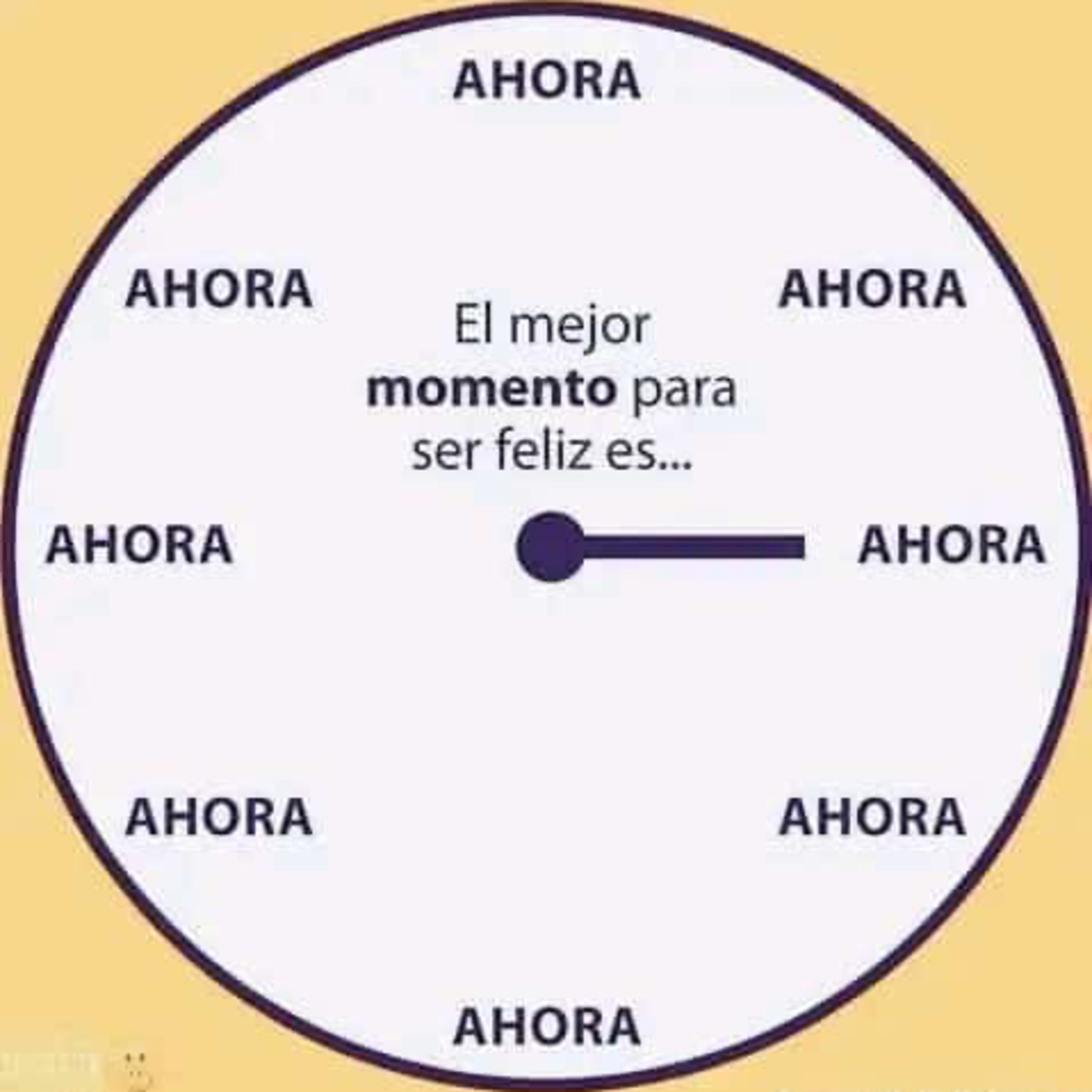 Portada de Intención del día