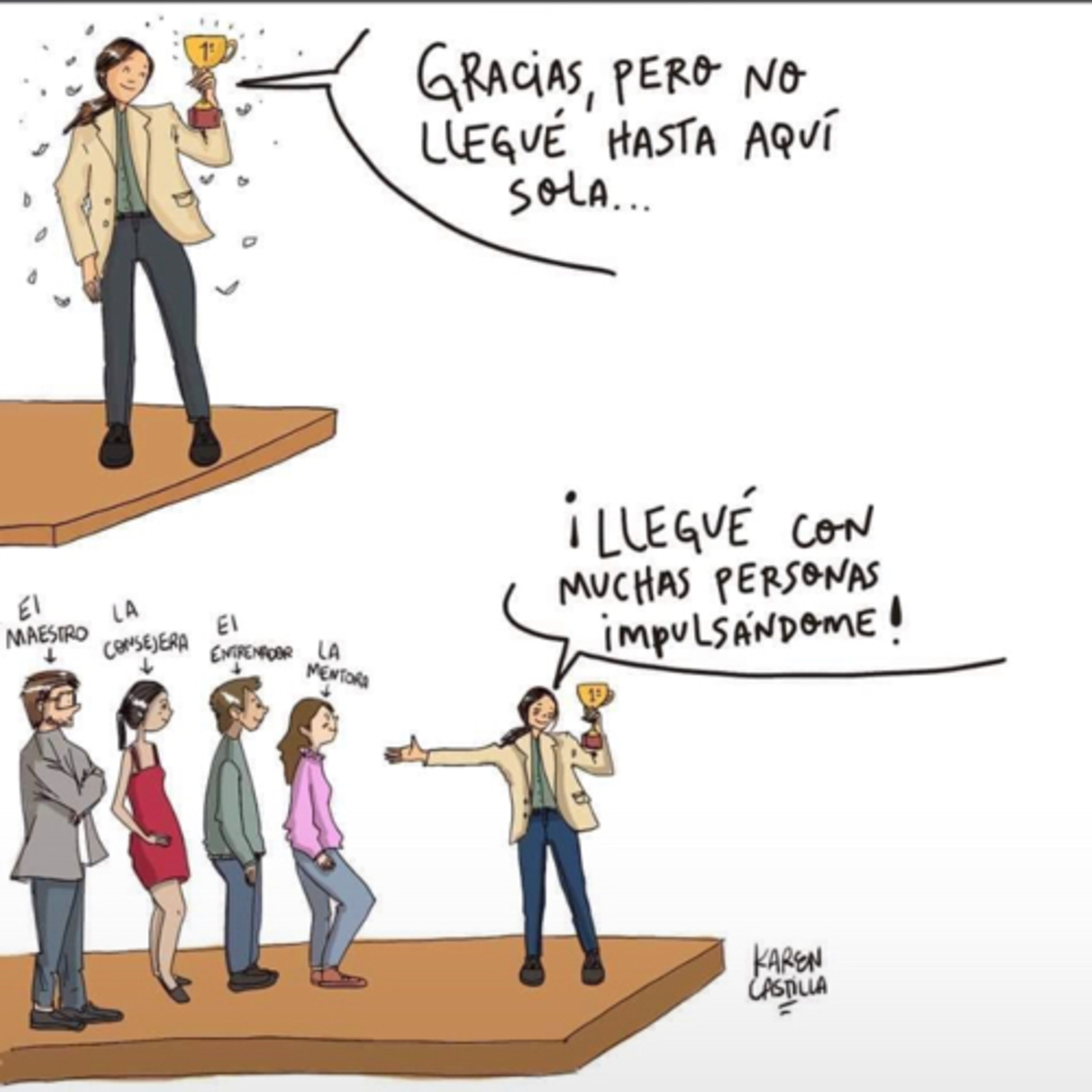 Portada de Intención del día