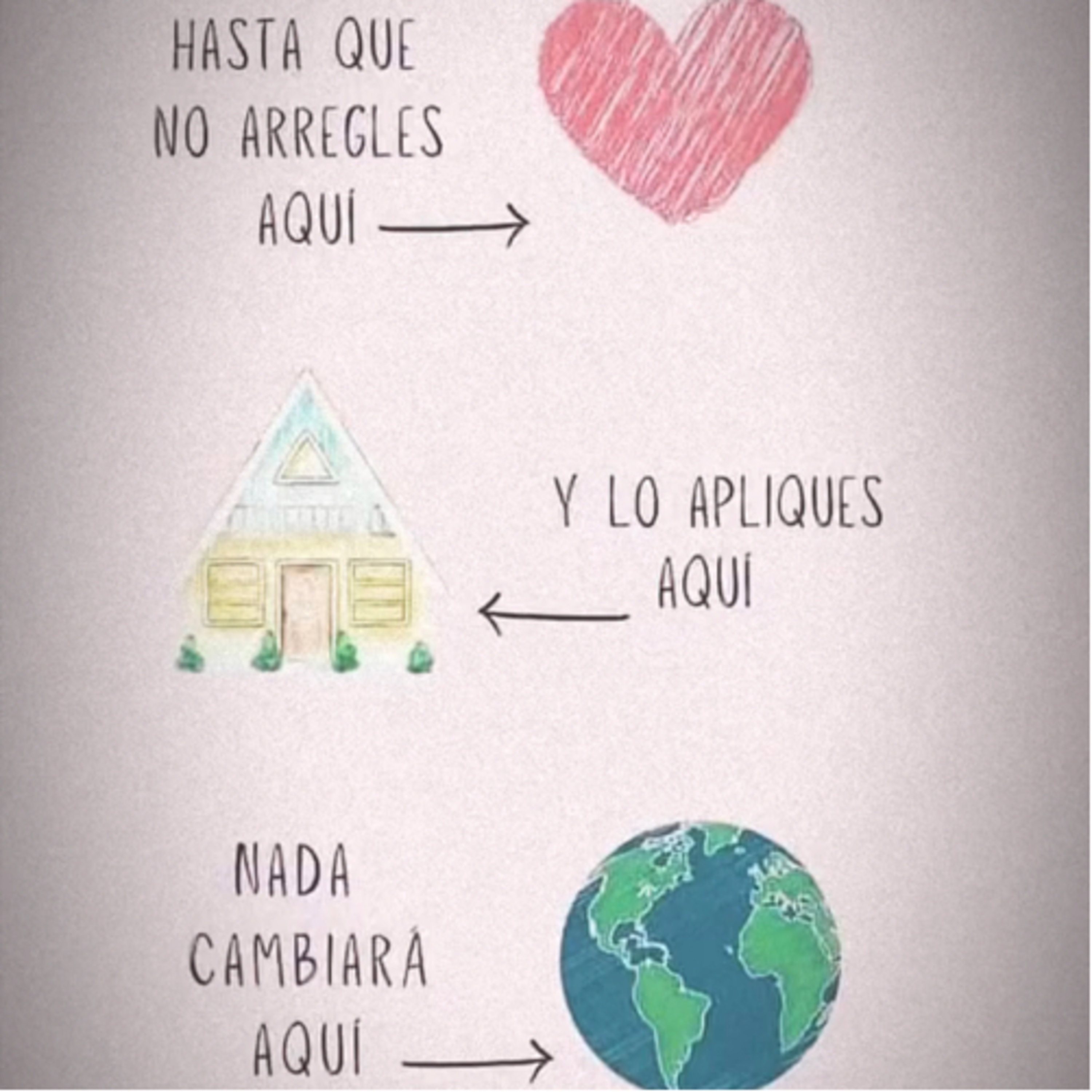 Intención del día