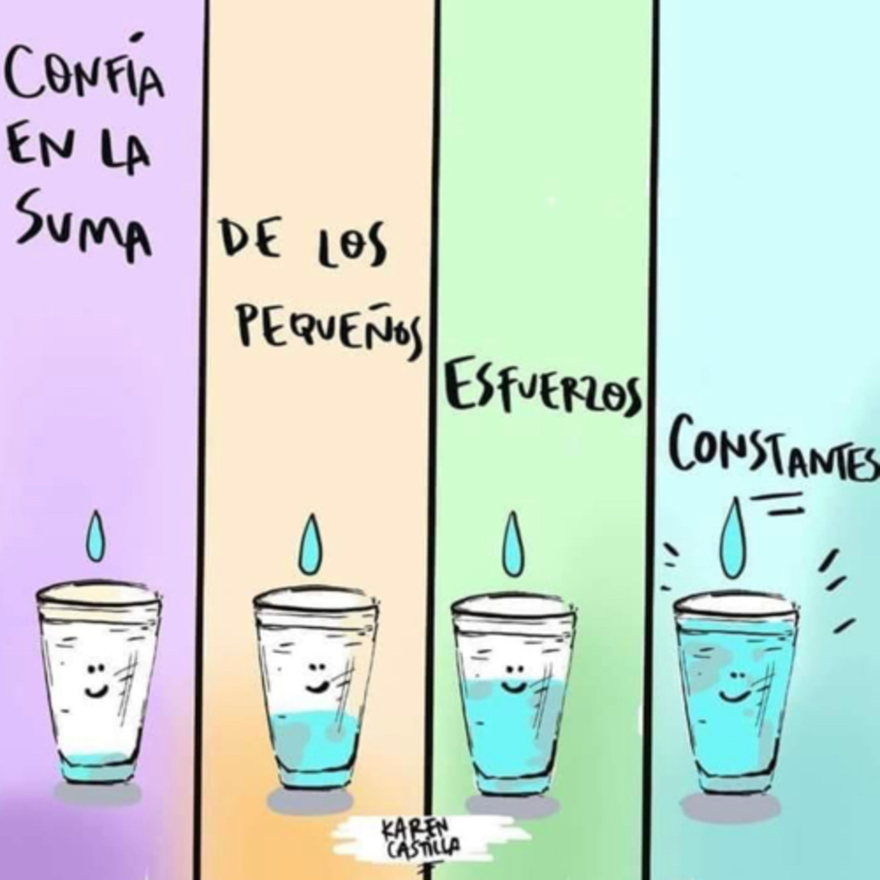 Portada de Intención del día