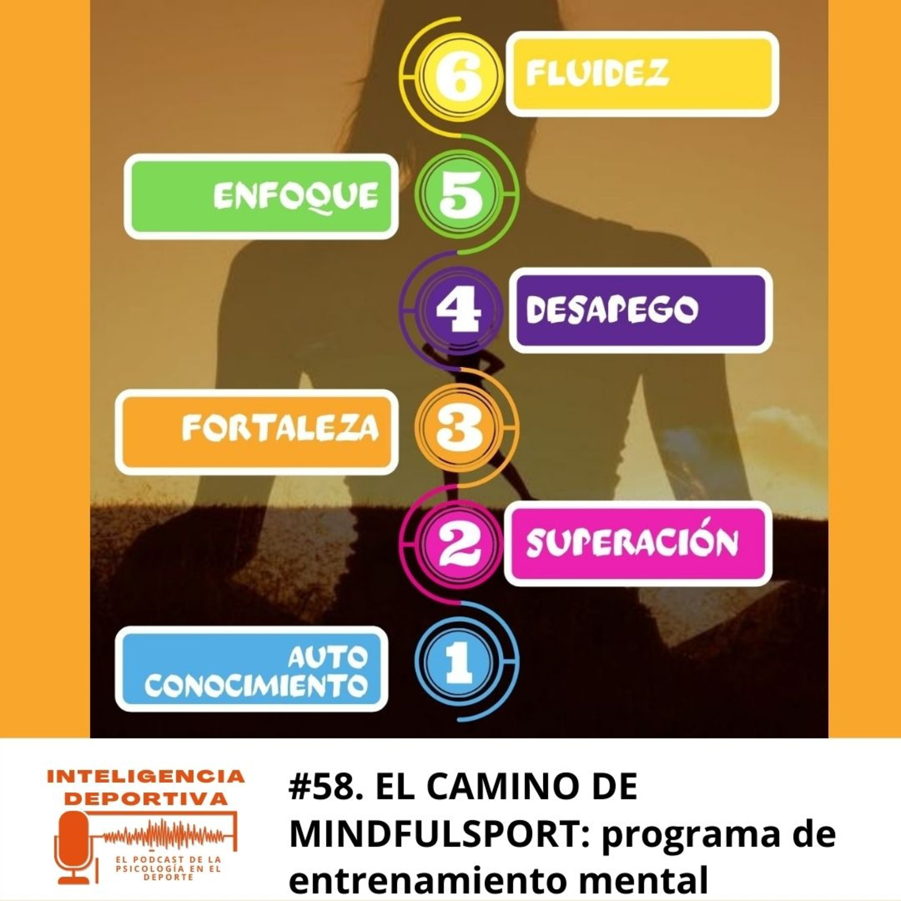 #58. El camino de MindfulSport: un nuevo programa de entrenamiento mental episode artwork