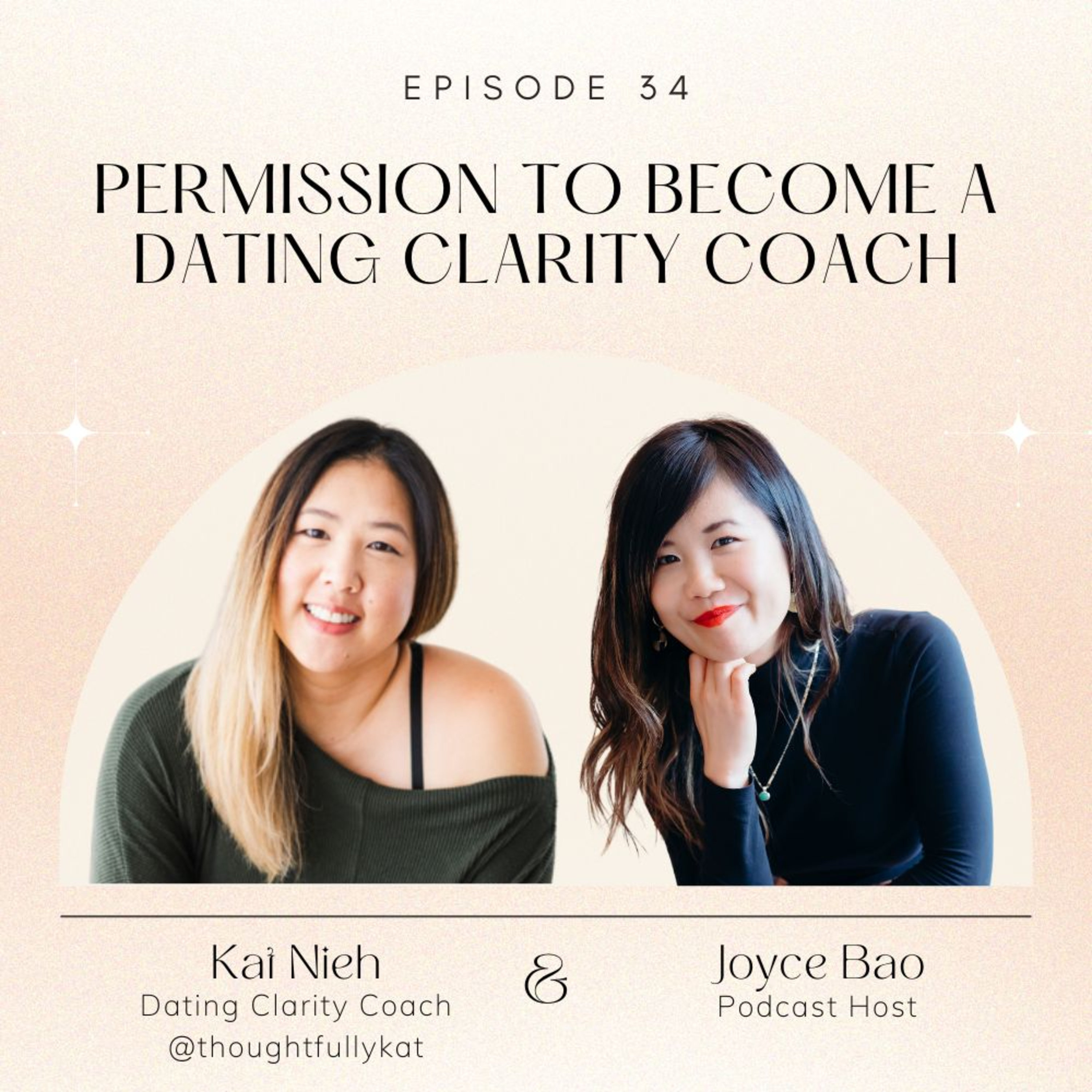 Permission to Become