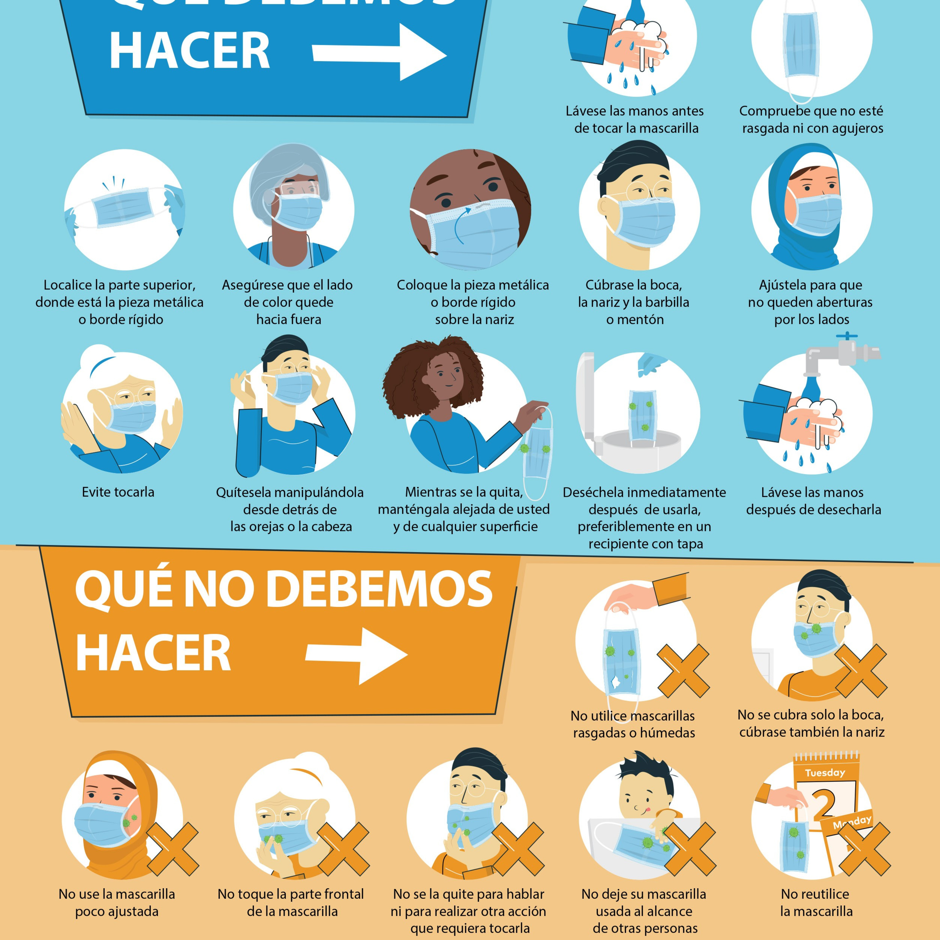 Medicina interna: COVID 19