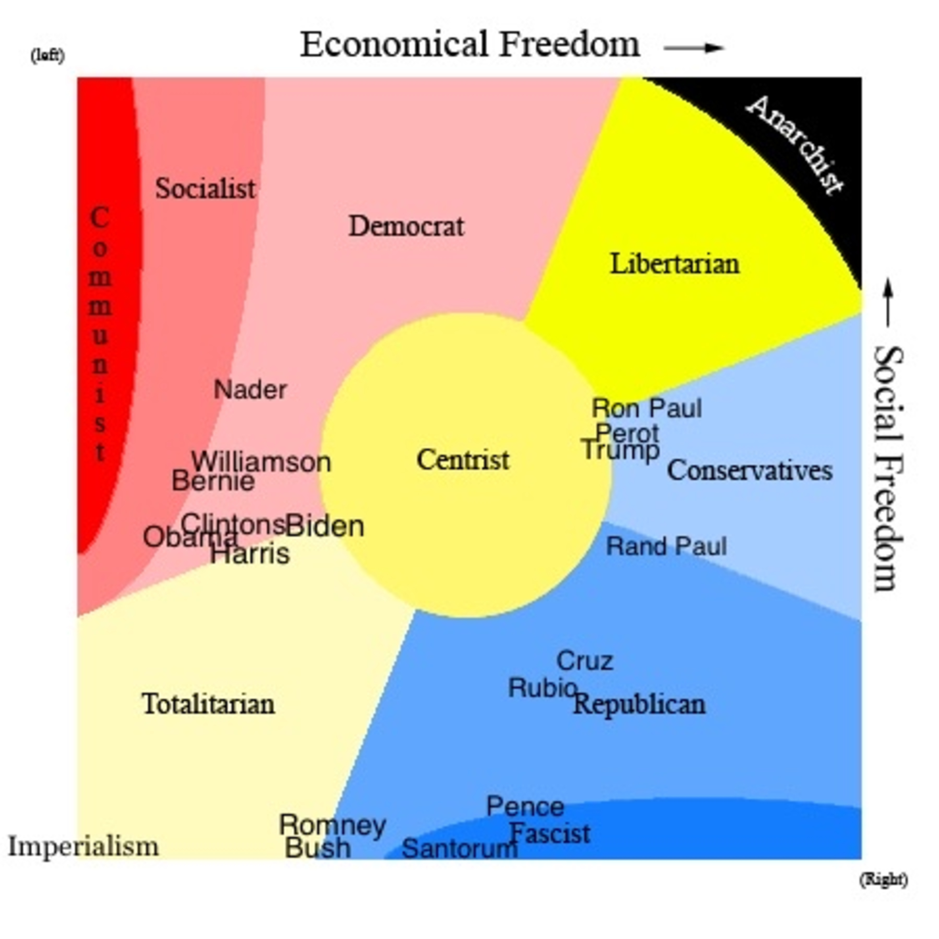 A decent default political map.  episode artwork