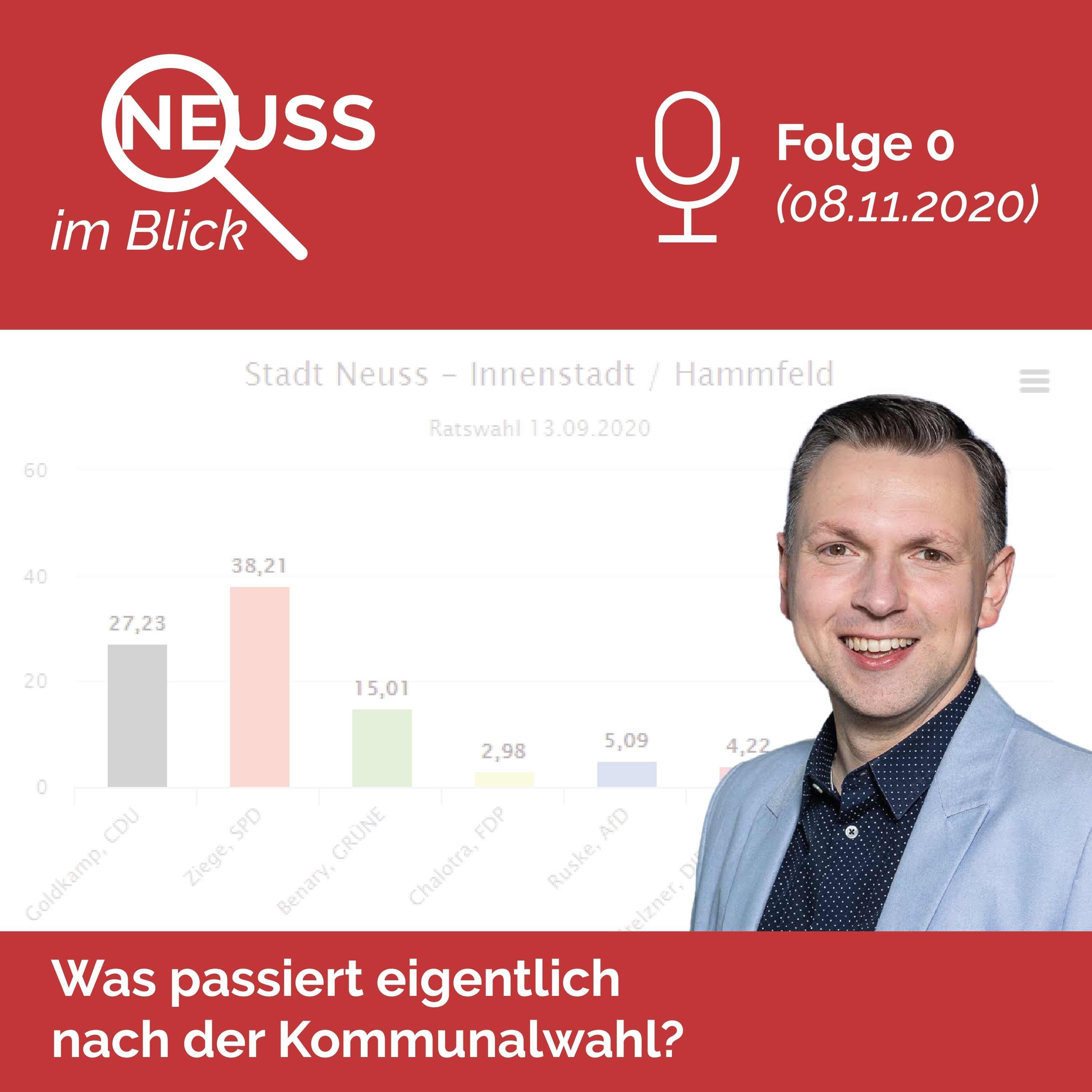 Neuss im Blick - Das Politik-Update mit Michael Ziege