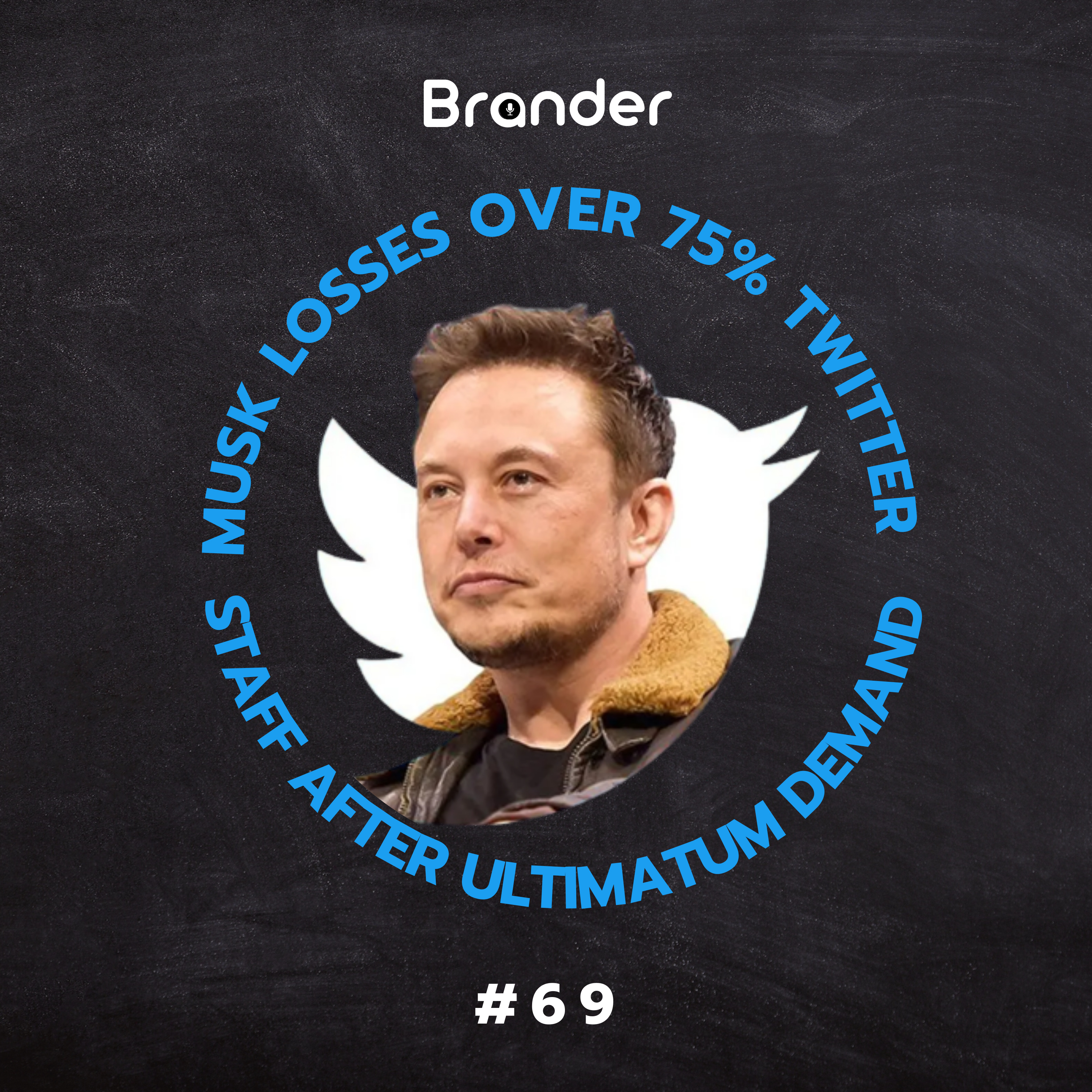 Brander