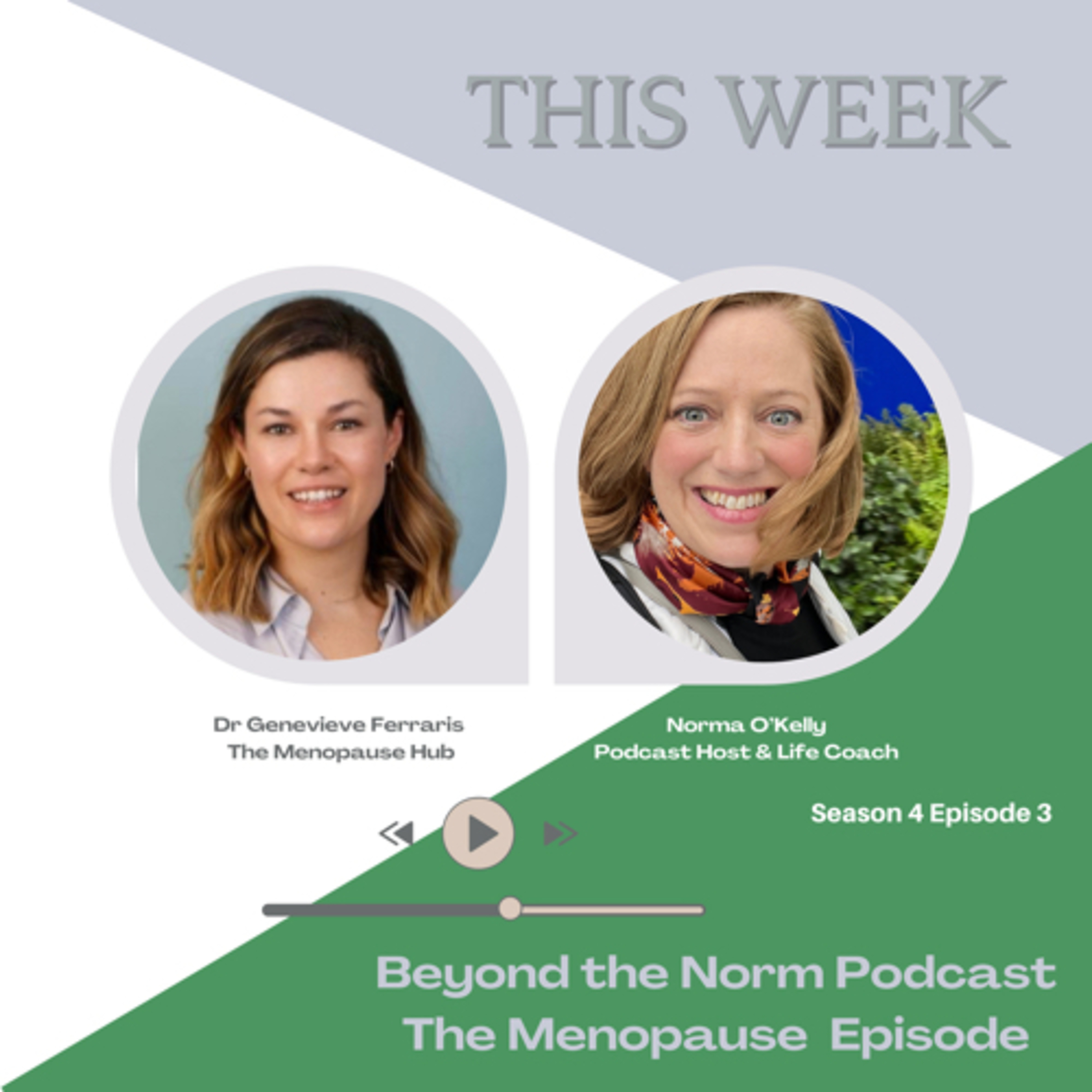 Menopause Special with Dr Genevieve Ferraris - What is it and How can I support myself? - Beyond the Norm Podcast episode artwork