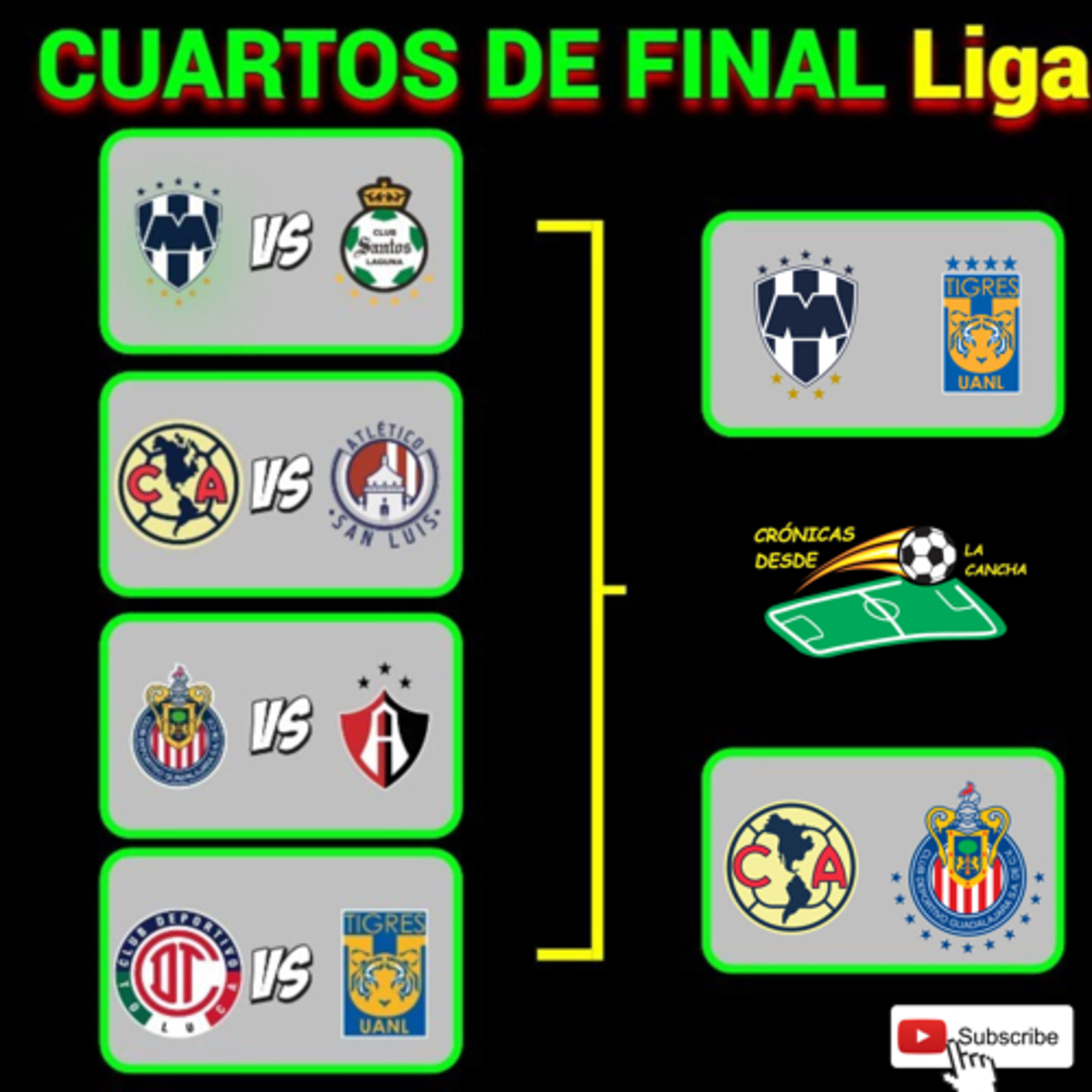 Cronicas Desde la Cancha