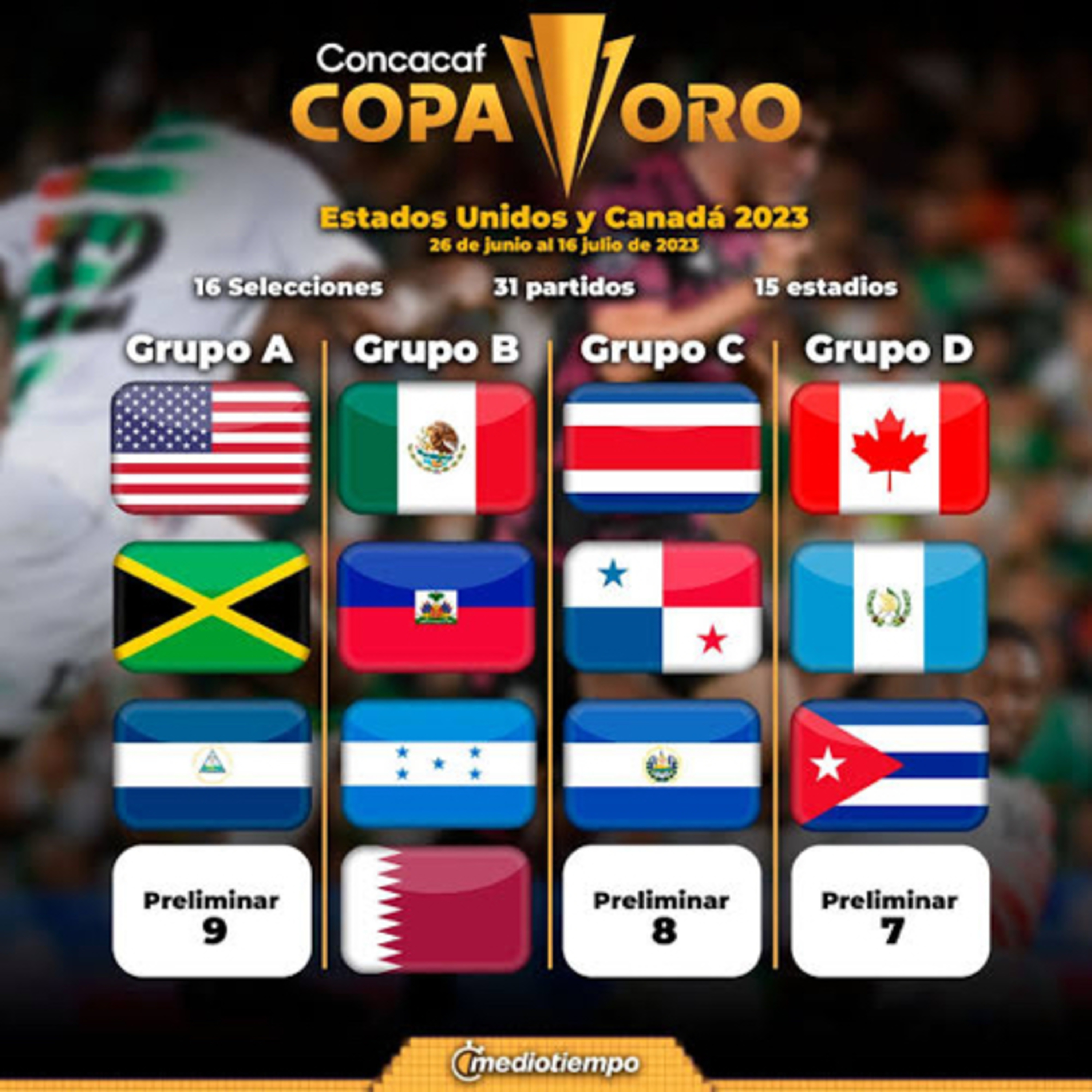 Portada de Cronicas Desde la Cancha
