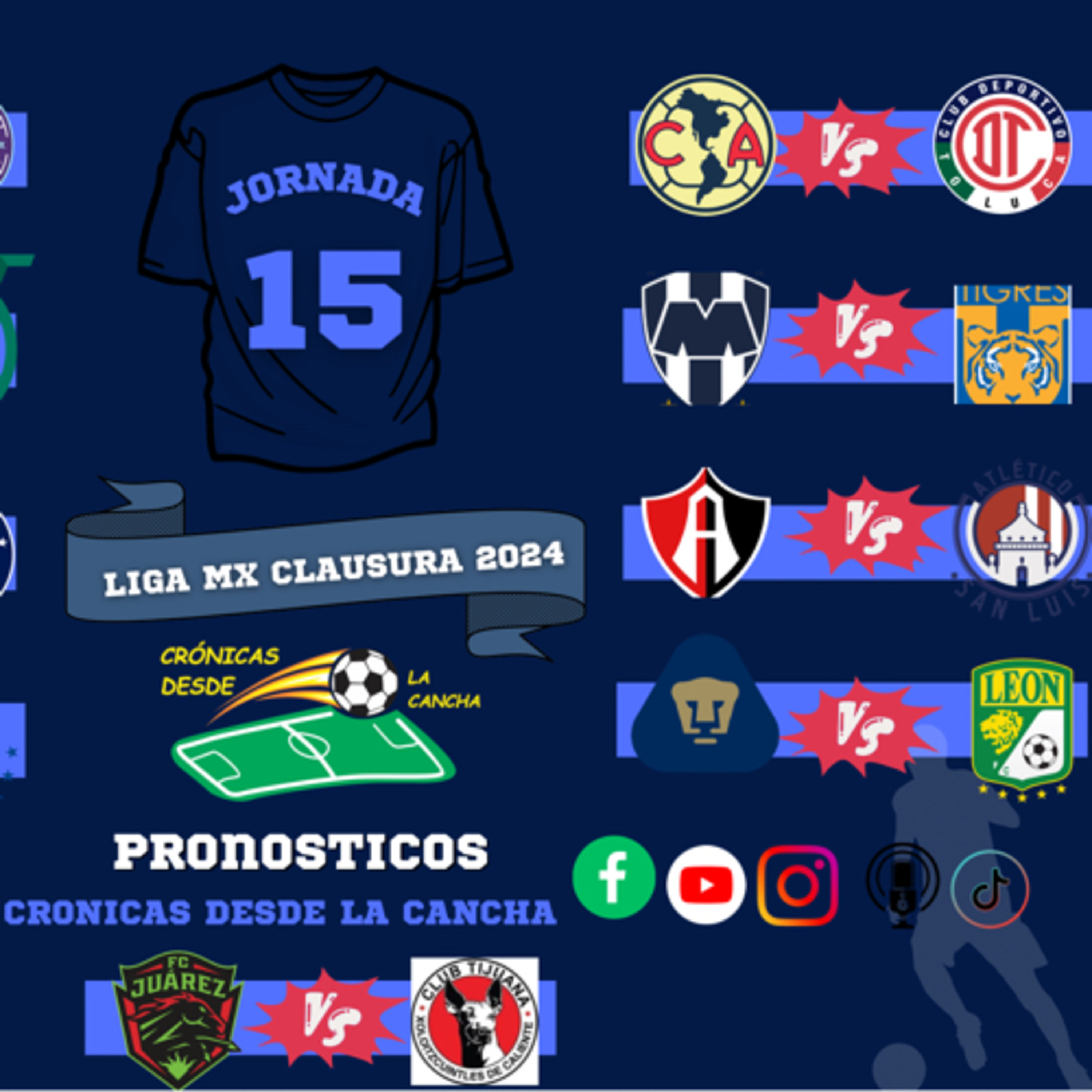 Cronicas Desde la Cancha