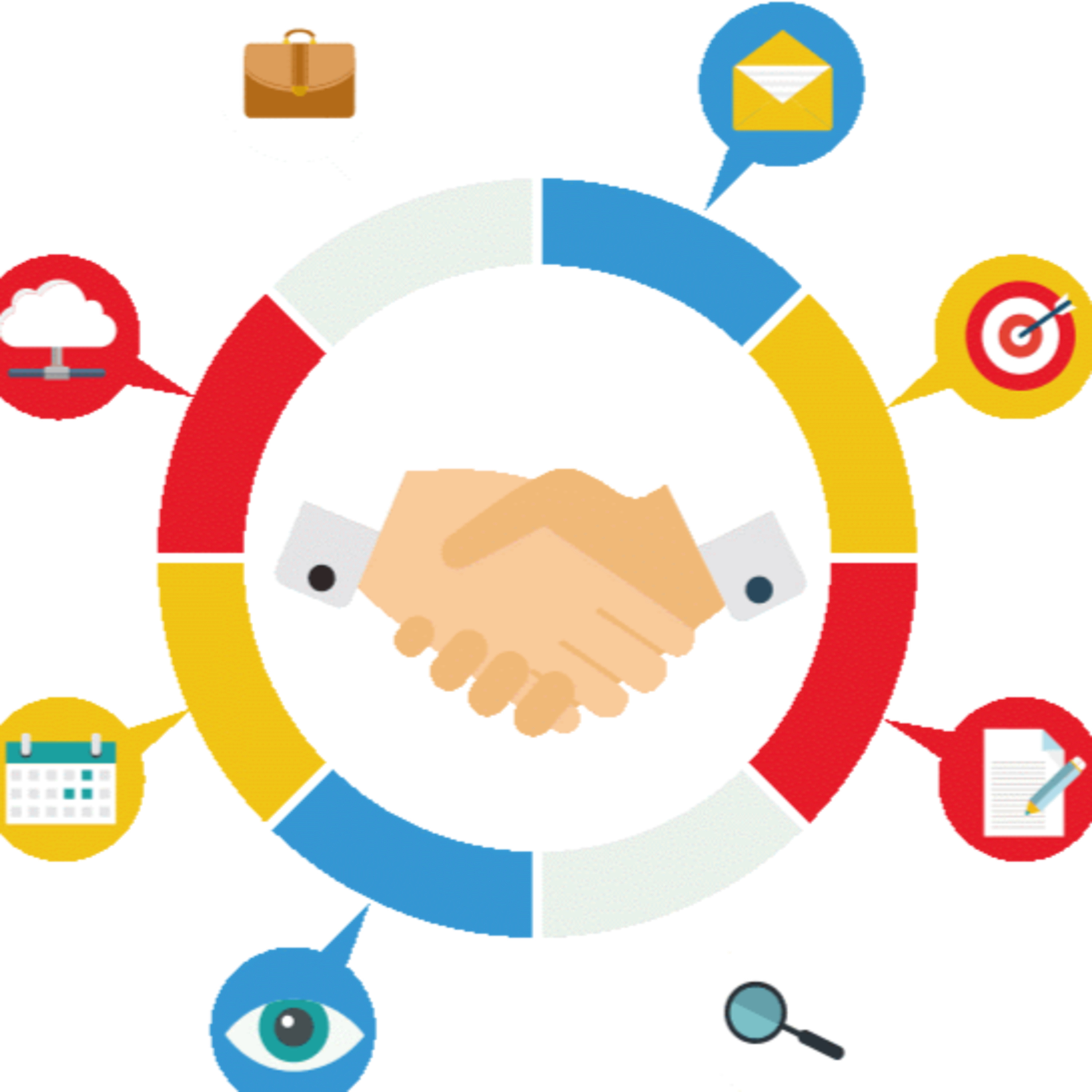 کاور نرم افزار CRM