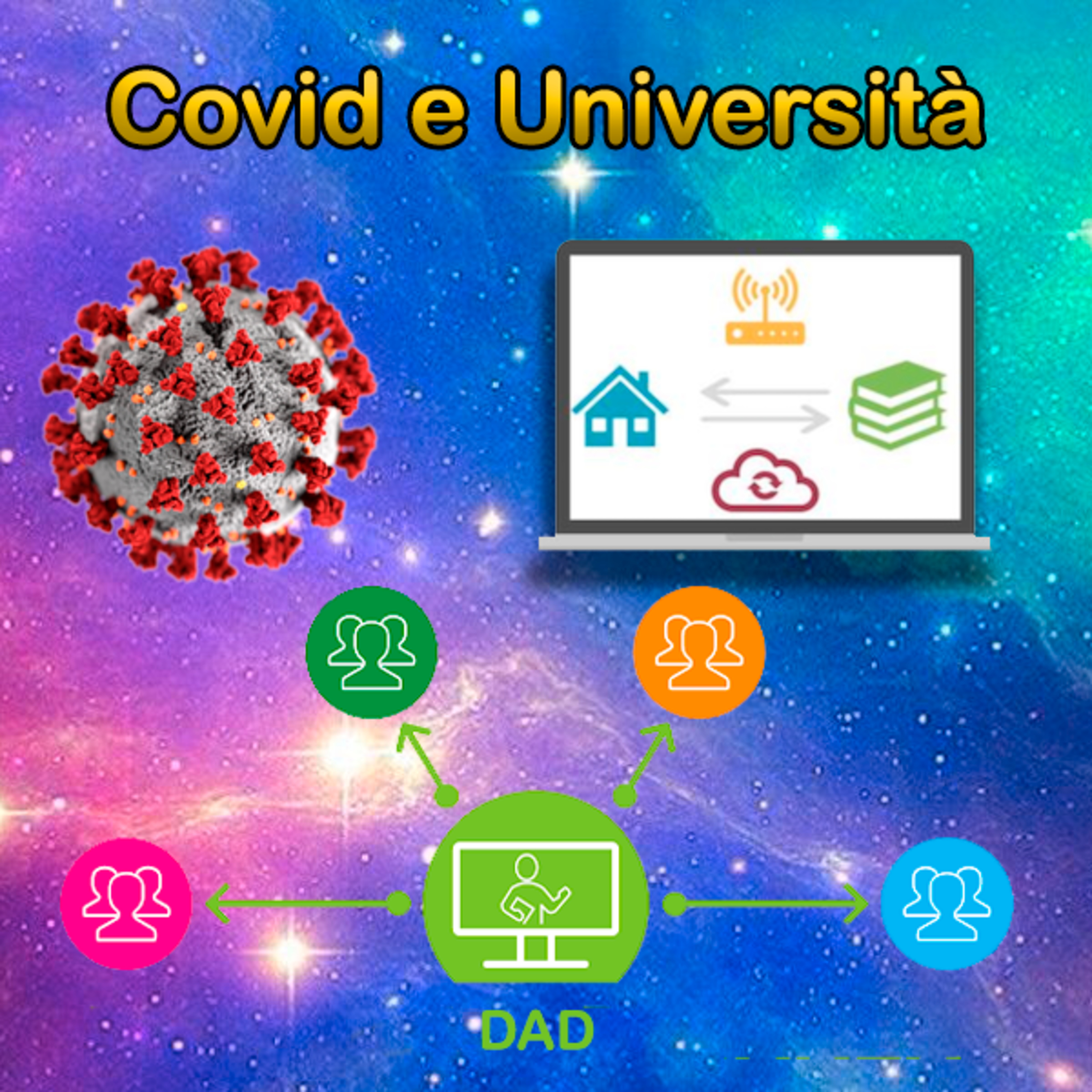 4_Covid e Università episode artwork