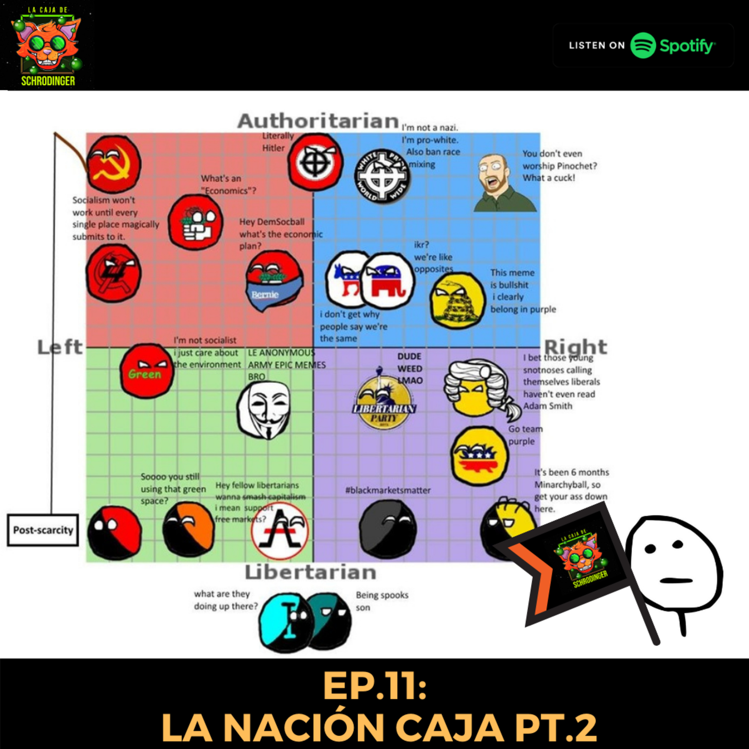 La Caja de Schrödinger