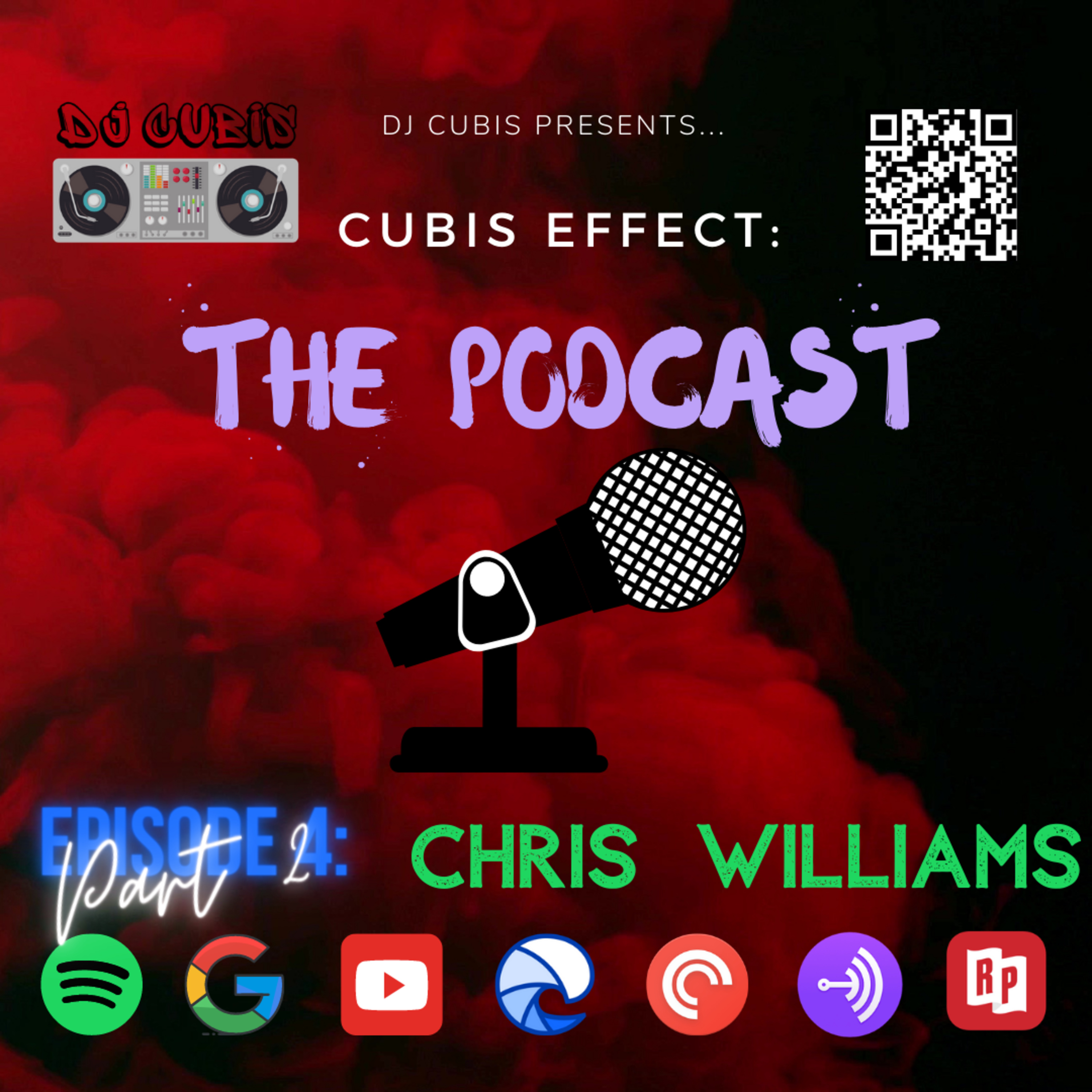 Cubis Effect: The Podcast