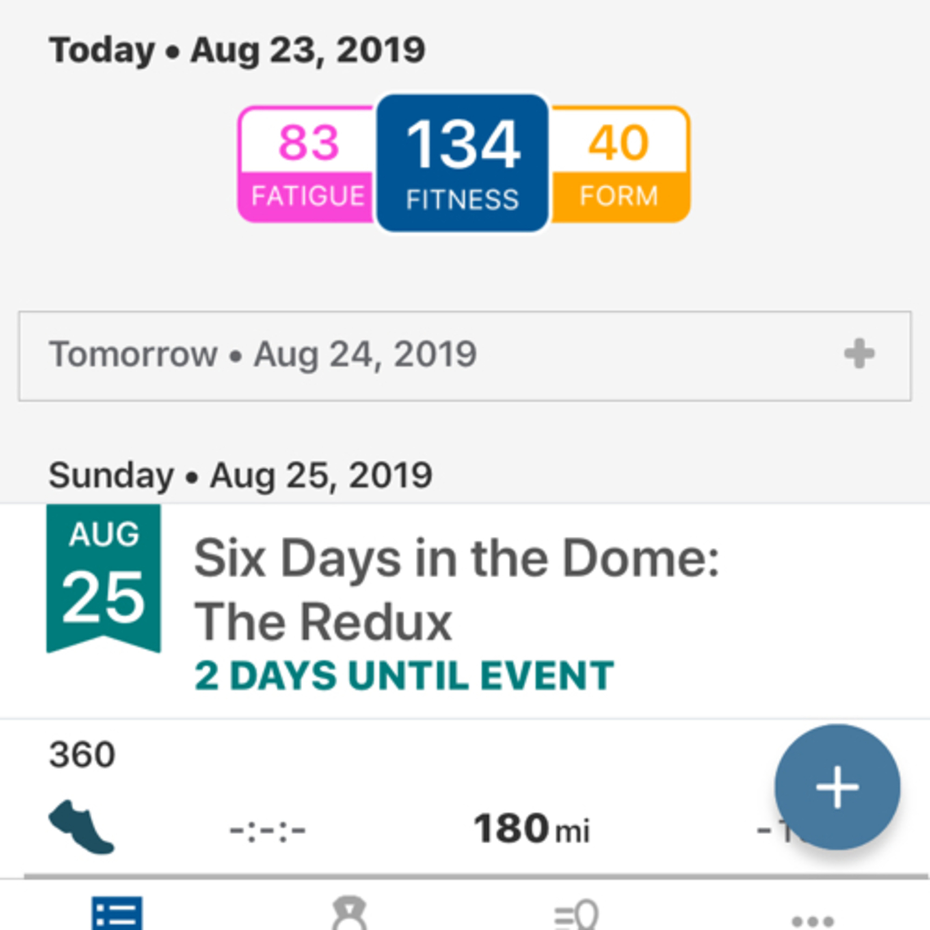 #263 Planes, rocks, blisters and Canucks aka my fifth 6 day episode artwork