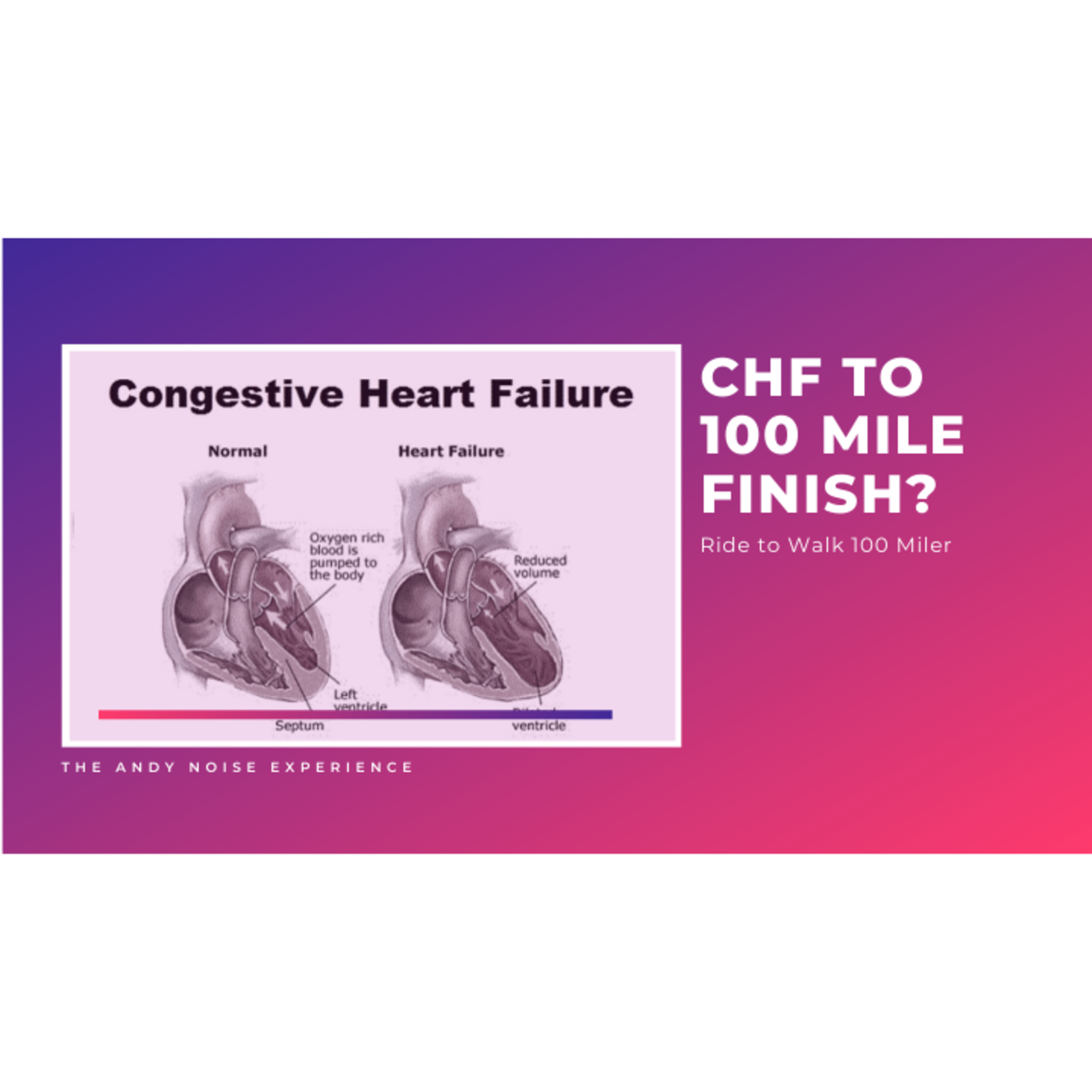 635. MY First ULTRA since CONGESTIVE HEART FAILURE is in 8 days | Walk Talk episode artwork