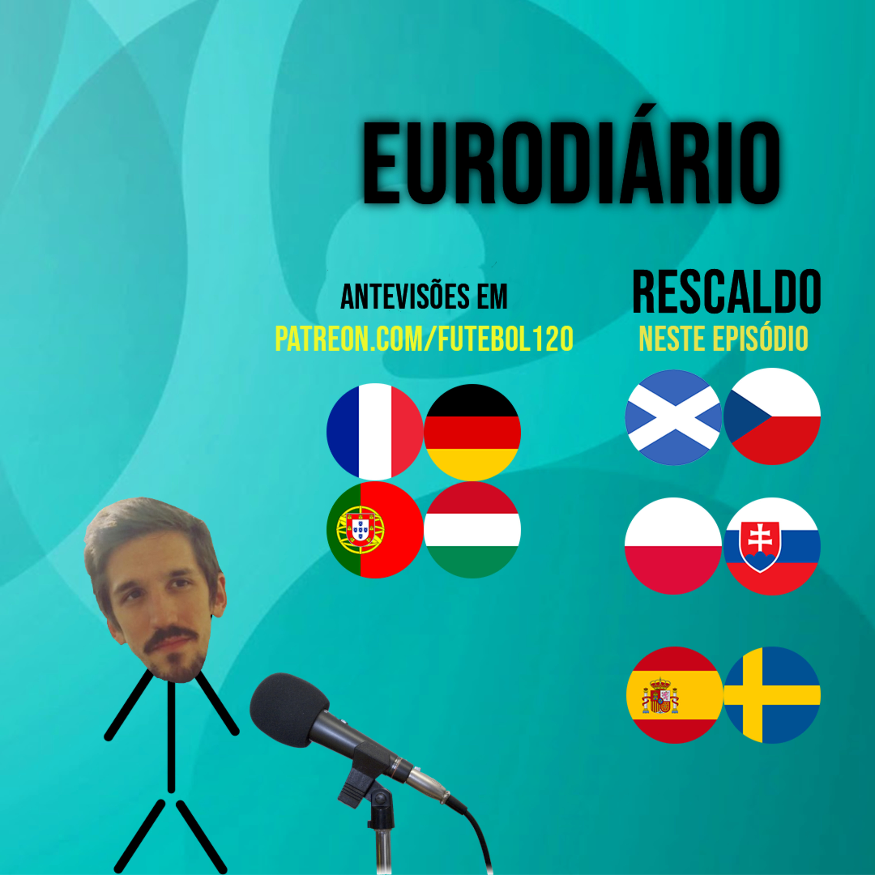 Eurodiário #4 - Schicktações e Surpresas episode artwork
