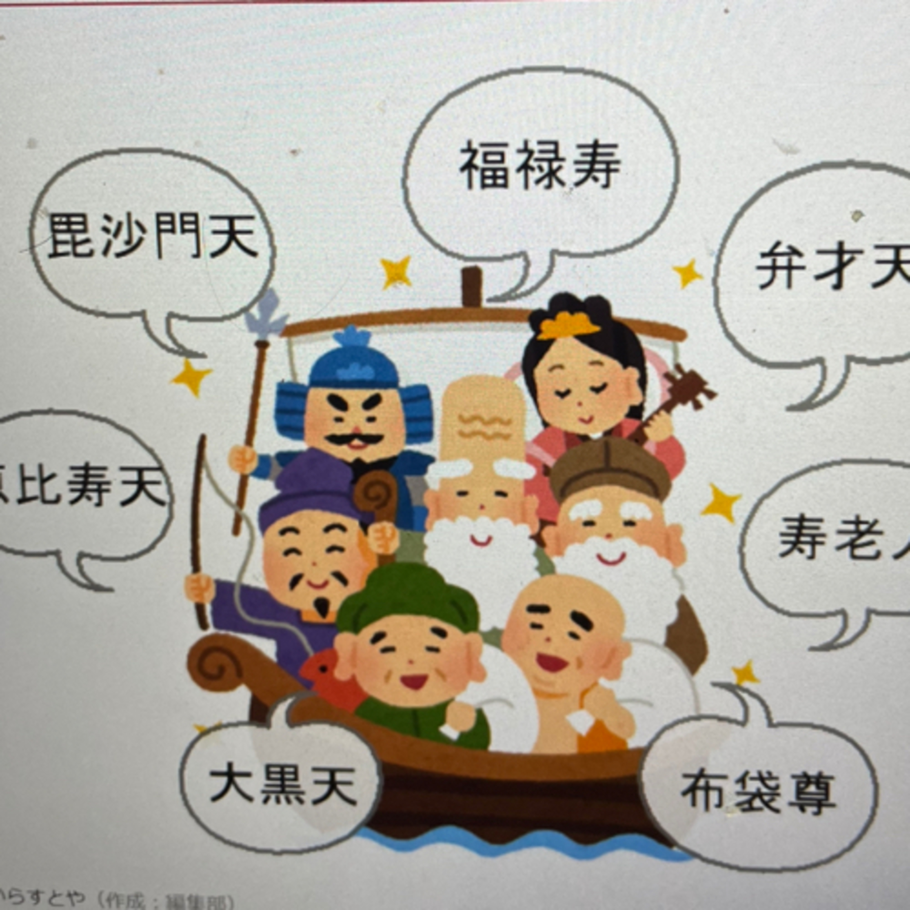七福神 episode artwork