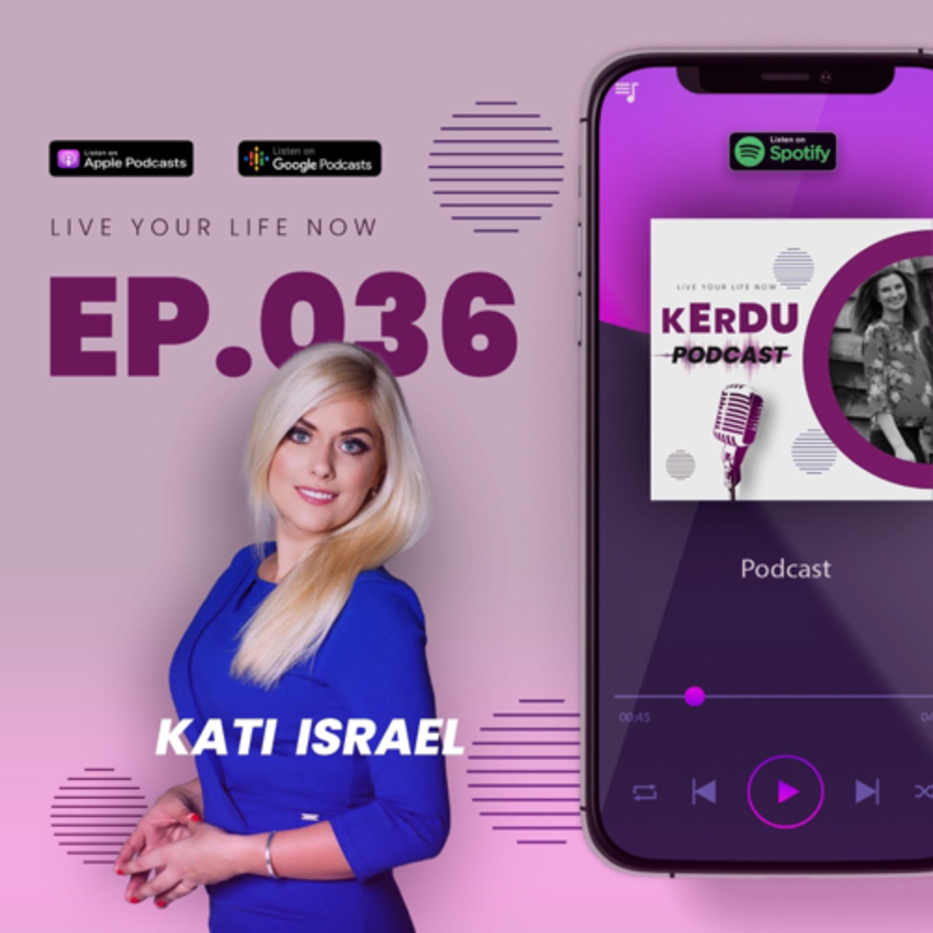 Mindset Fitness podcast