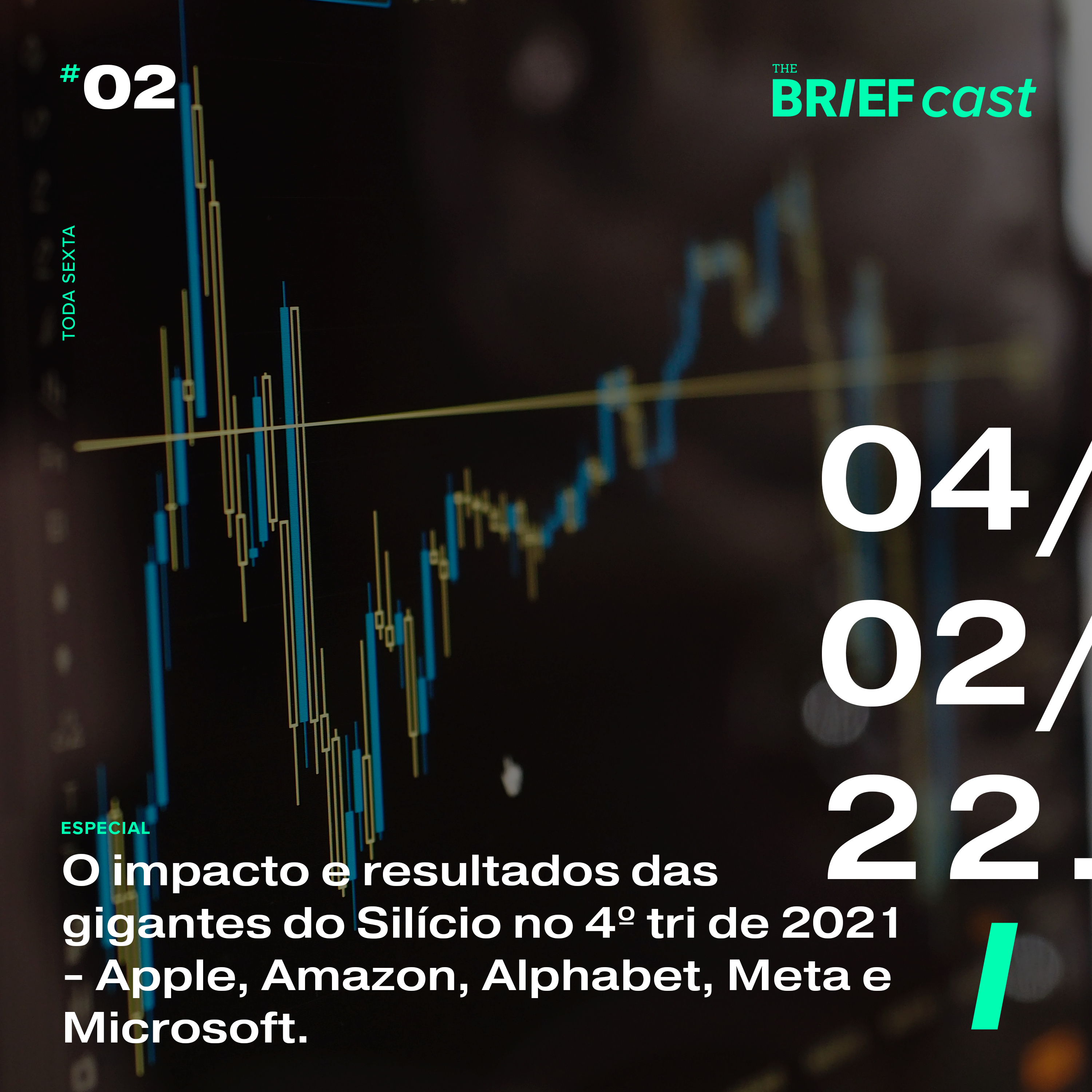 Especial: análise sobre os impactos dos resultados das gigantes do Silício no Q4 de 2021 - Alphabet, Amazon, Apple, Meta e Microsoft episode artwork