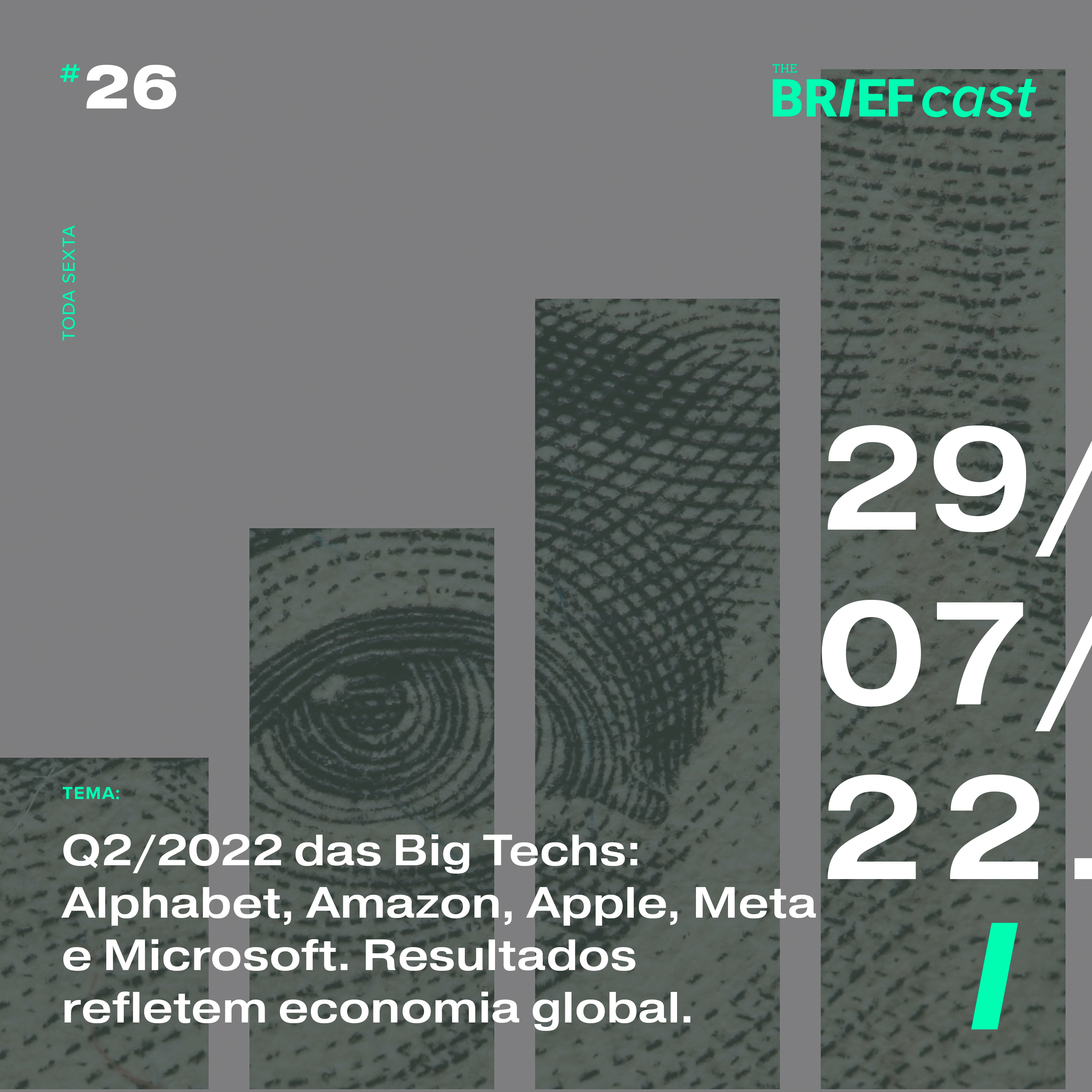 Q2/2022 das Big Techs: Alphabet, Amazon, Apple, Meta e Microsoft. Resultados refletem economia global episode artwork