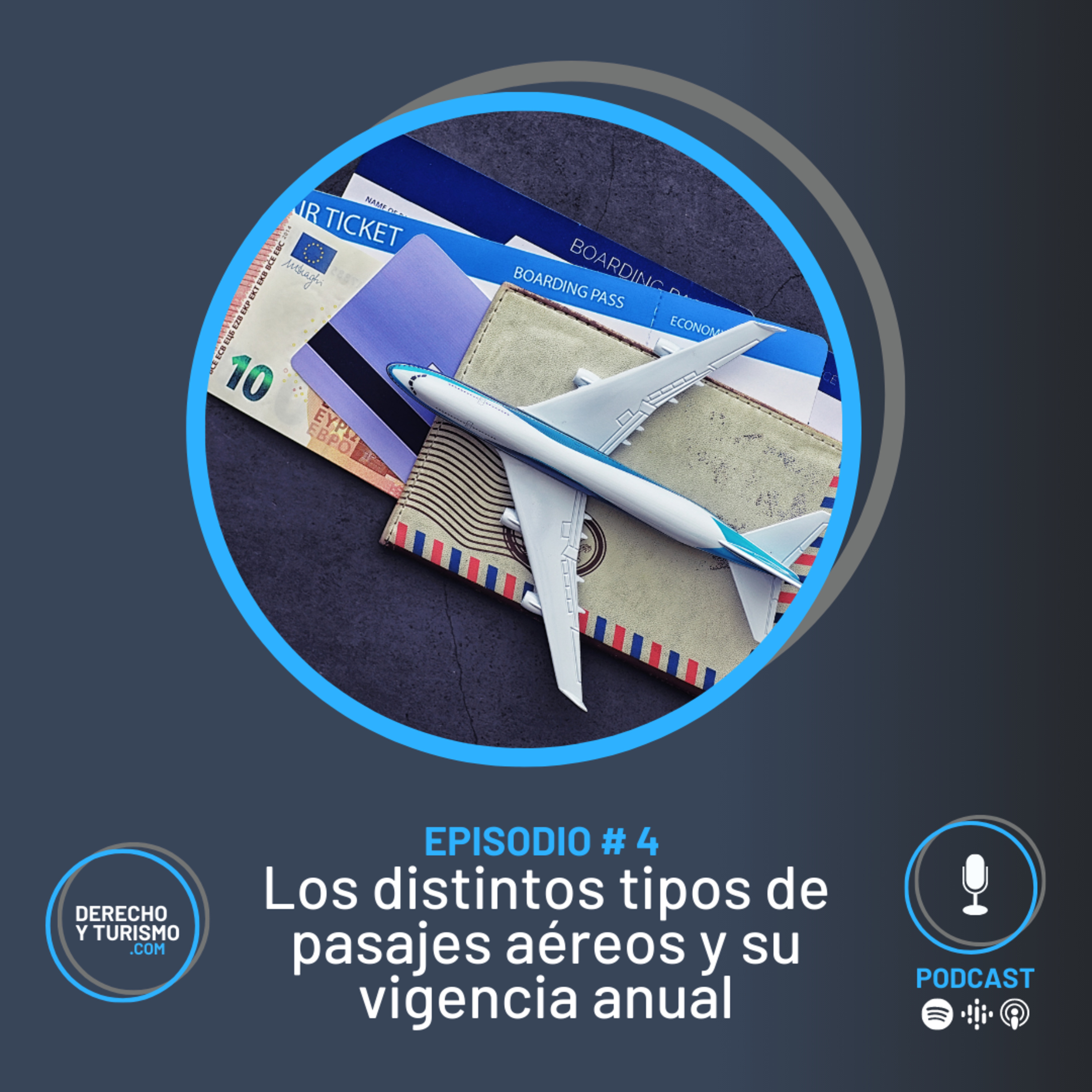 Derecho y Turismo