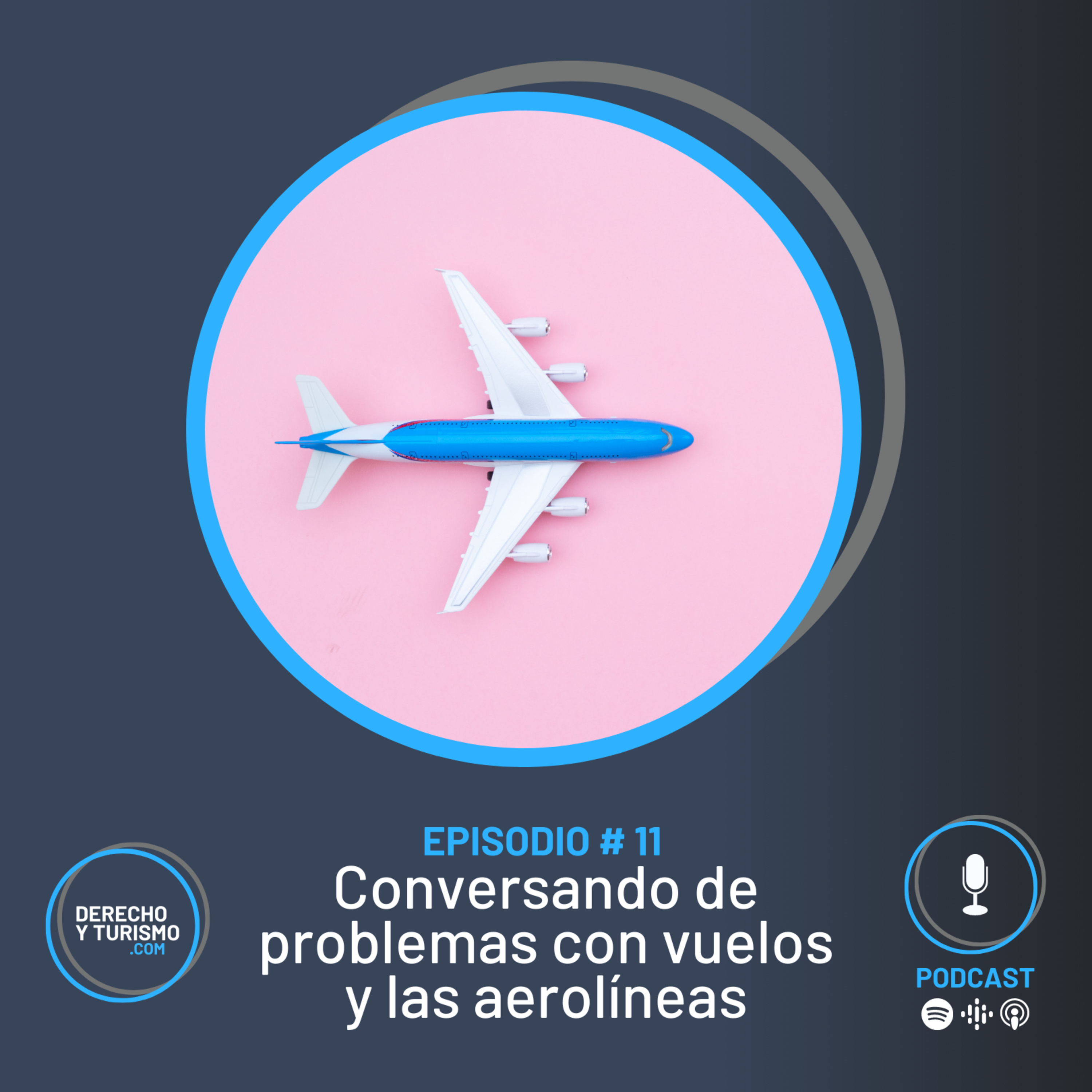 Derecho y Turismo