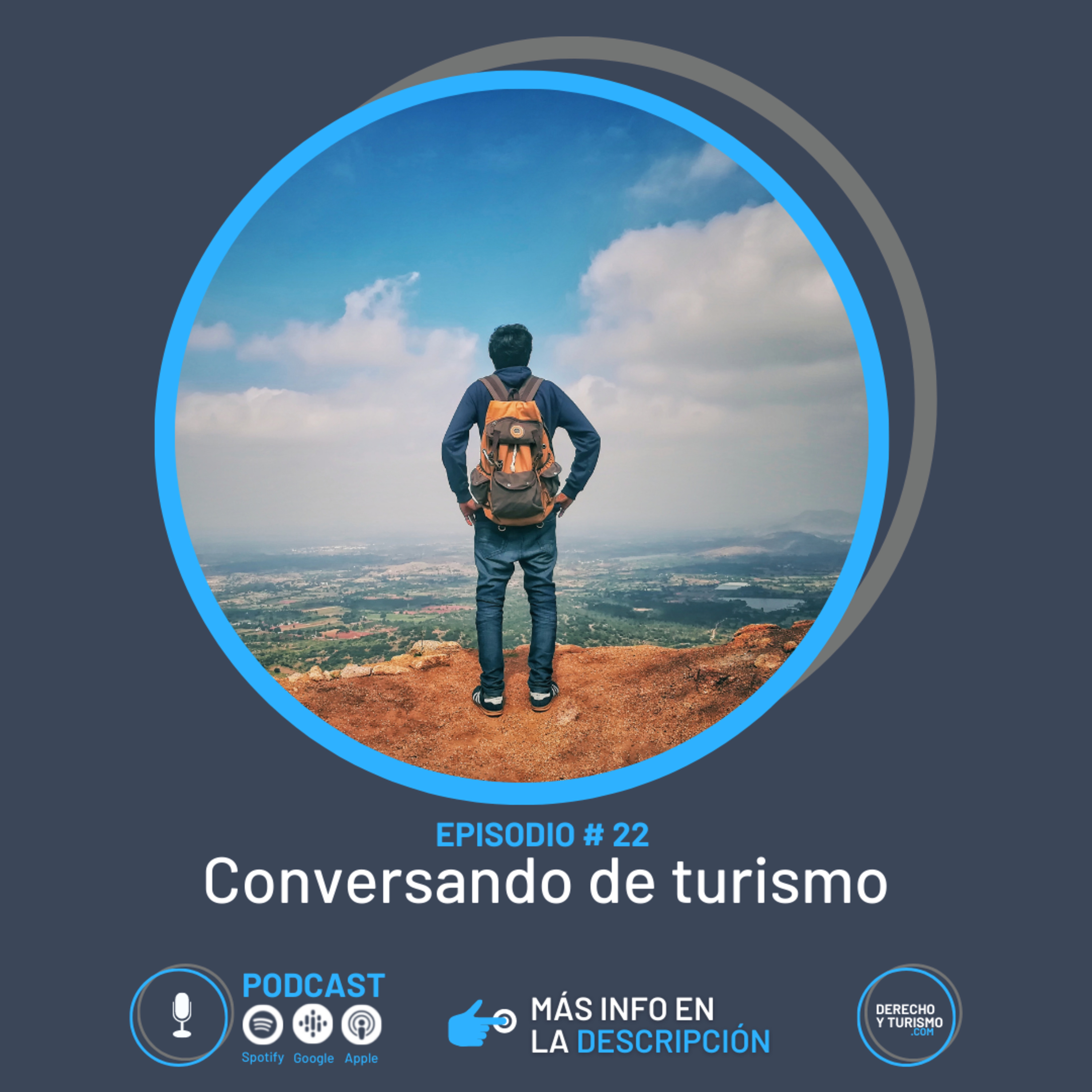 Derecho y Turismo