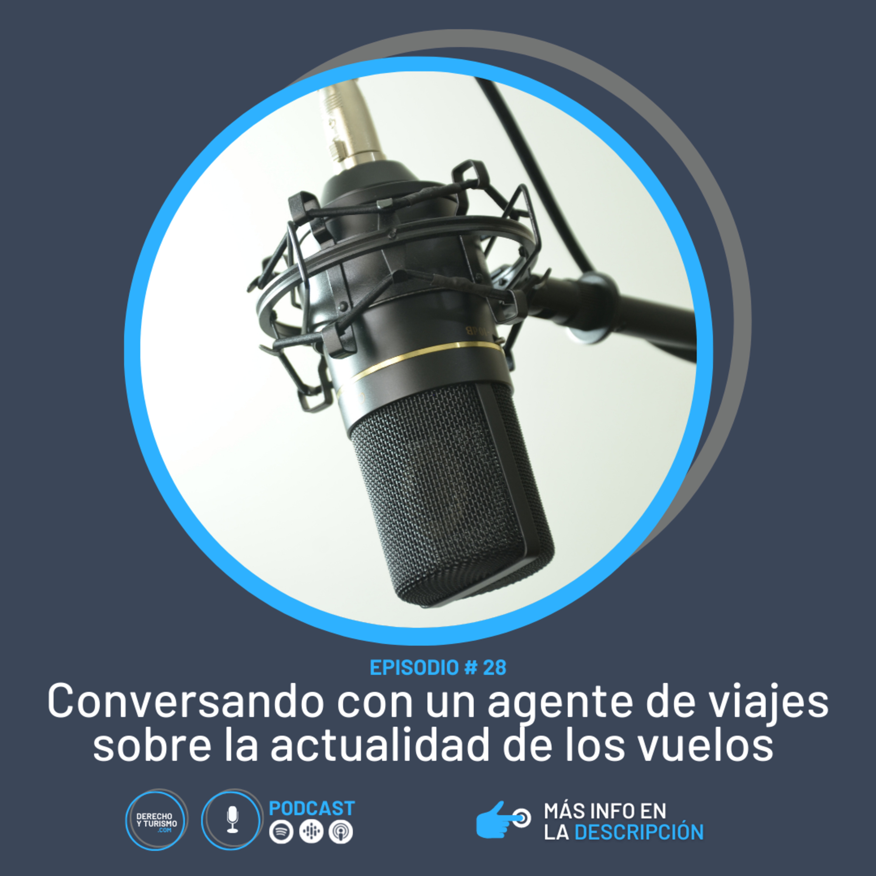 Derecho y Turismo