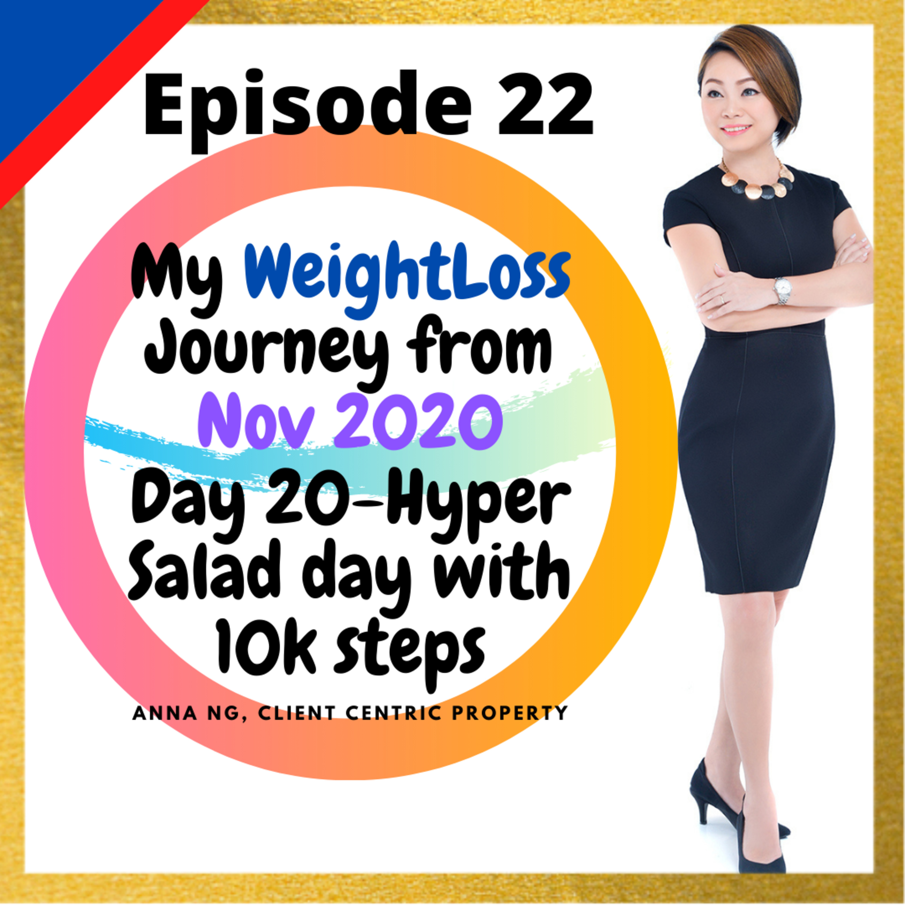 My Weight Loss Journey at age 40 in Nov 2020-Anna Ng