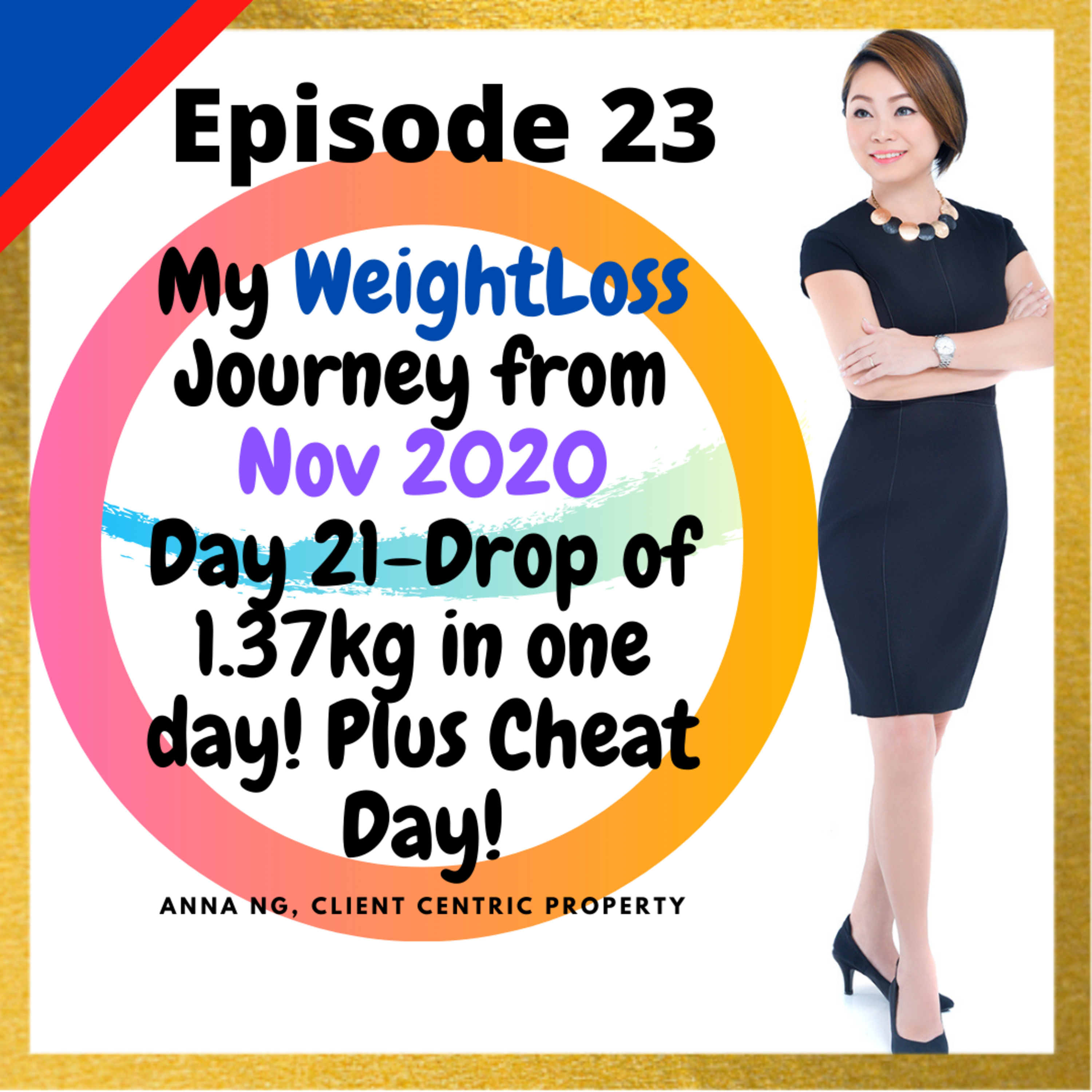 My Weight Loss Journey at age 40 in Nov 2020-Anna Ng