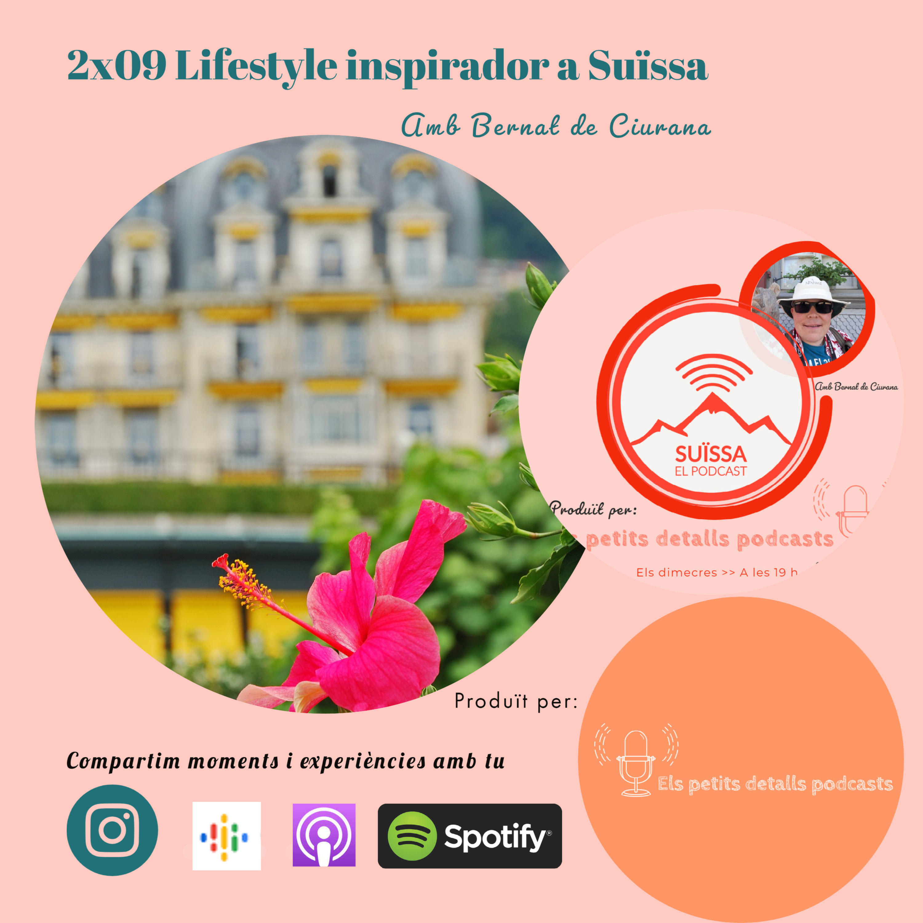 Suïssa. El podcast