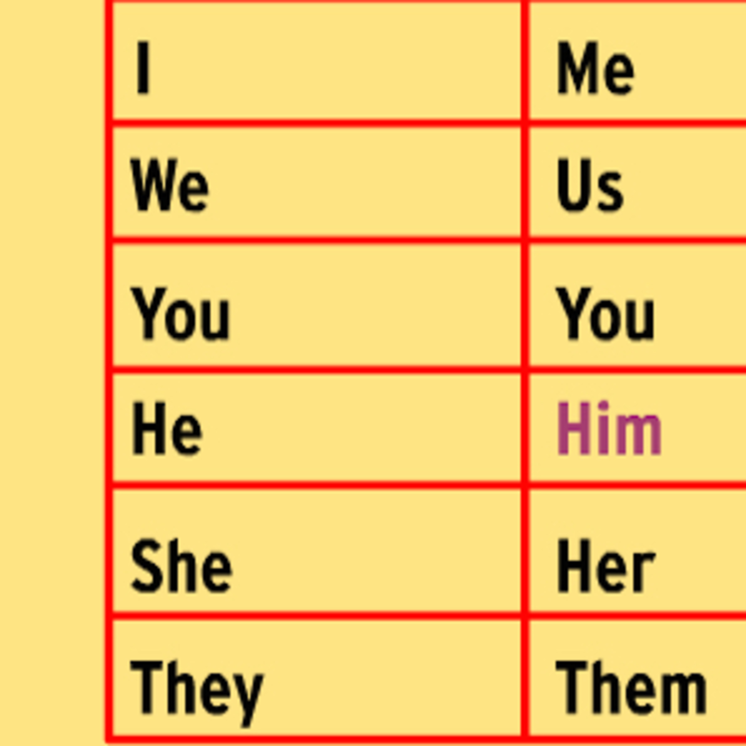 Pronouns quick chat  episode artwork