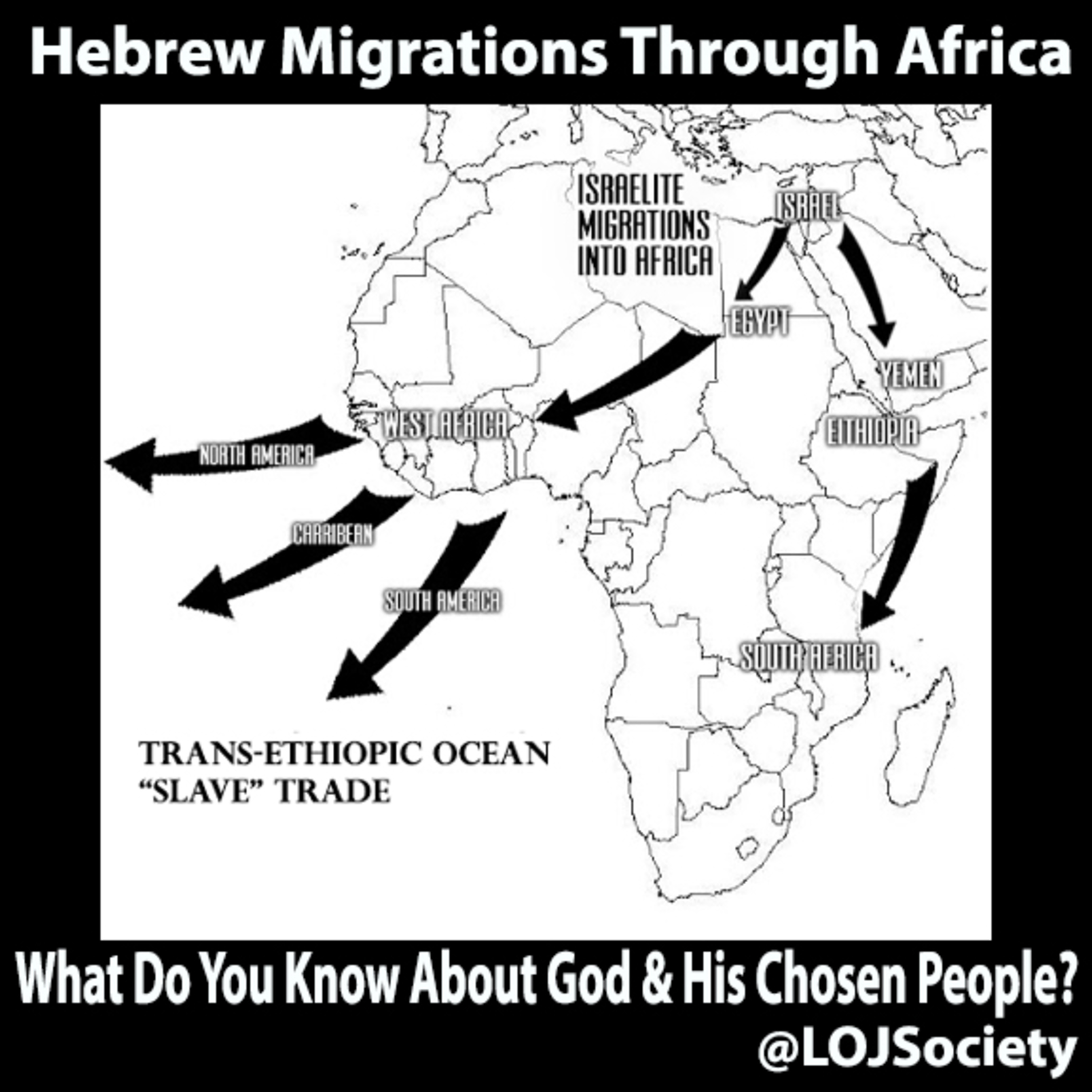 What Do You Know About GOD and His Chosen People?