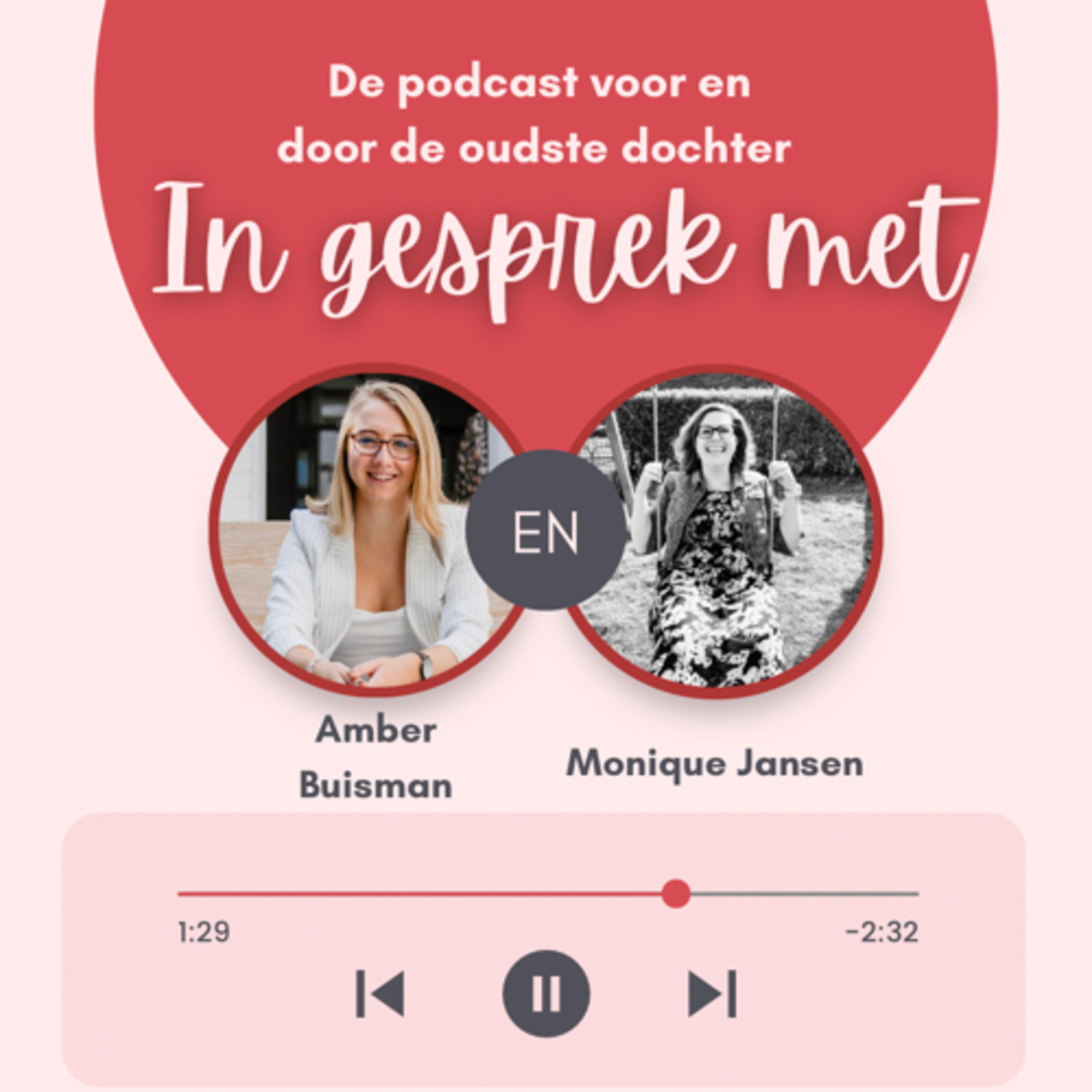 Eerlijk over dochters