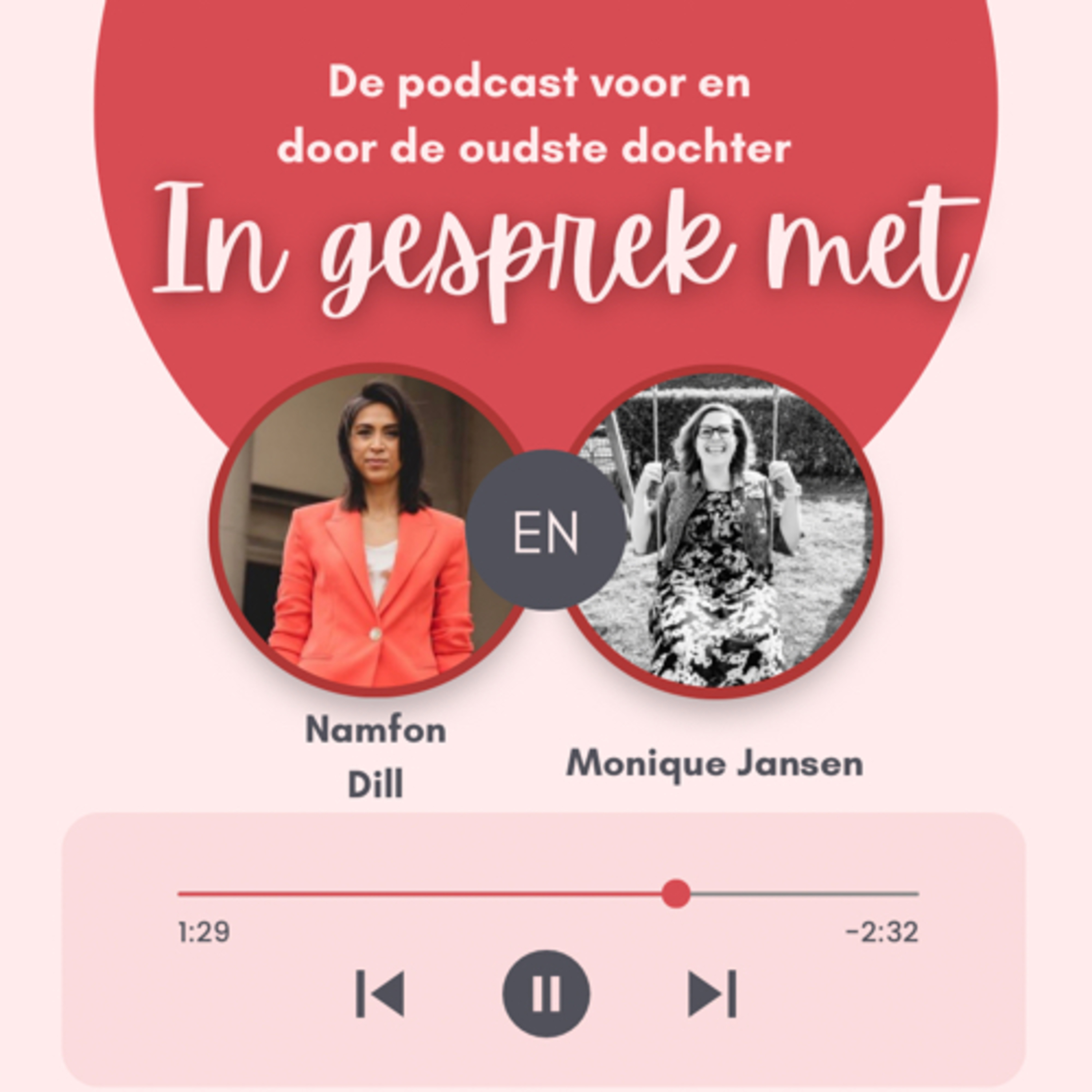 Eerlijk over dochters